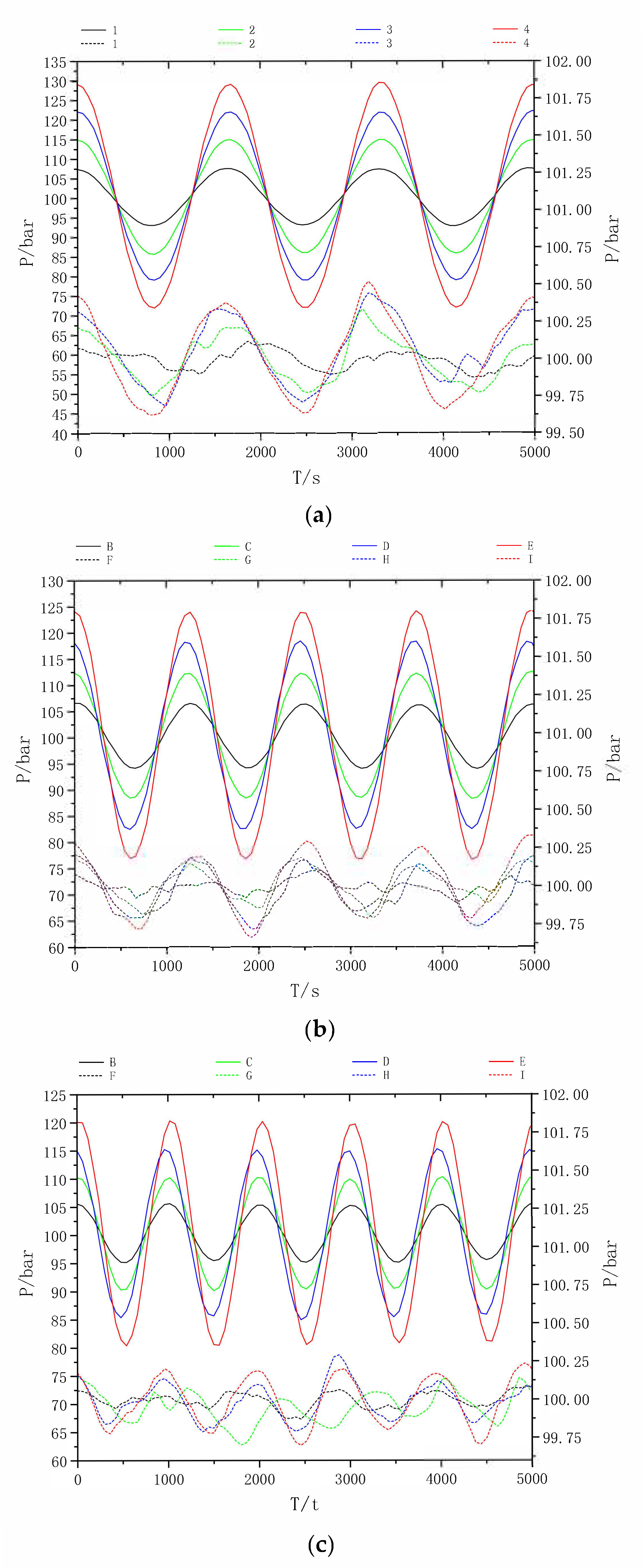 Processes 10 00786 g019