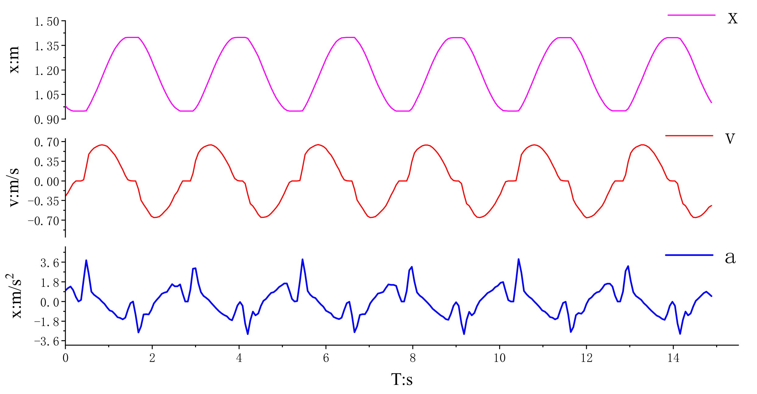 Processes 10 00786 g021