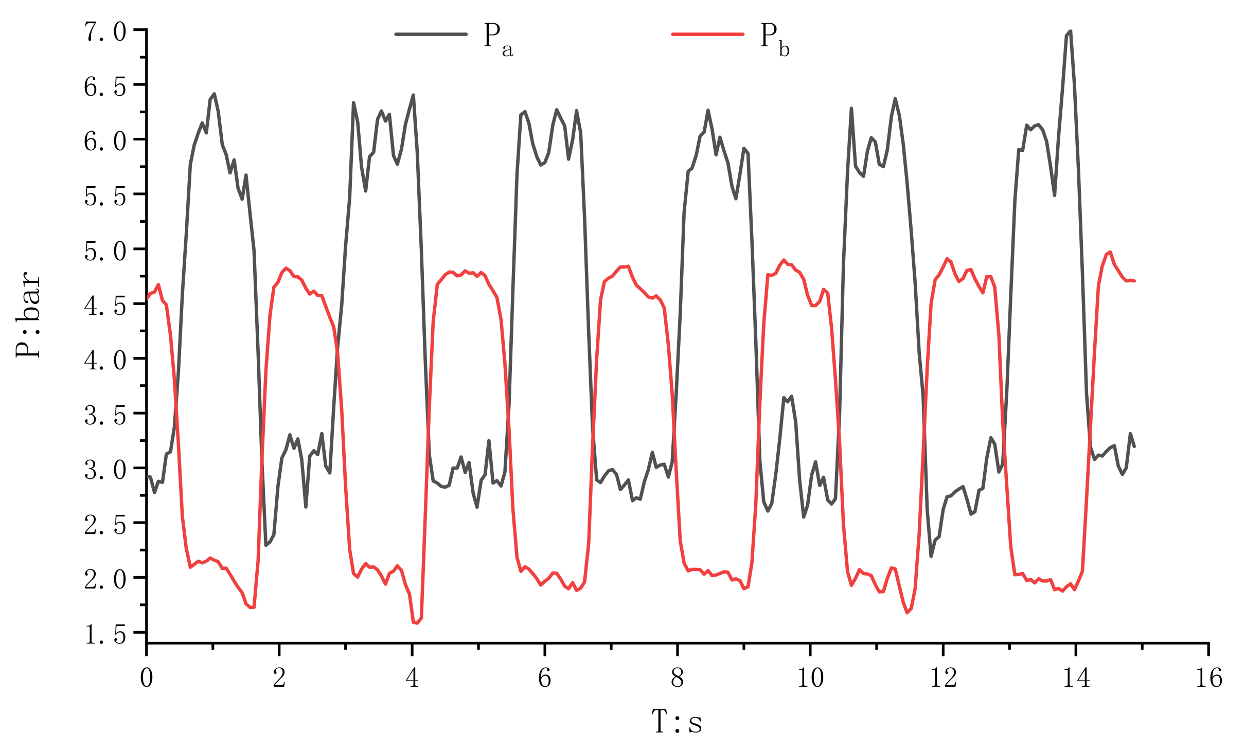 Processes 10 00786 g022