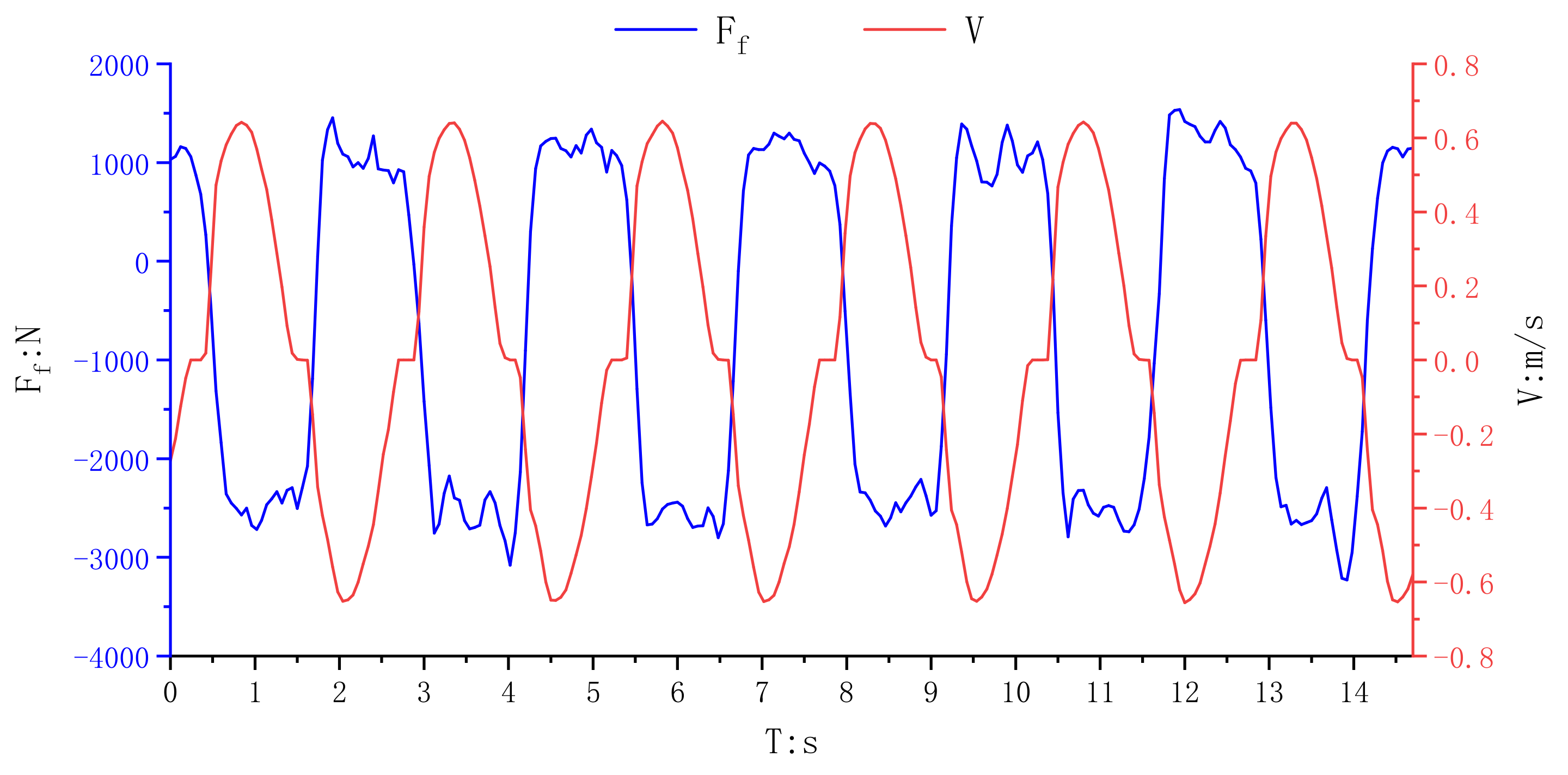 Processes 10 00786 g023