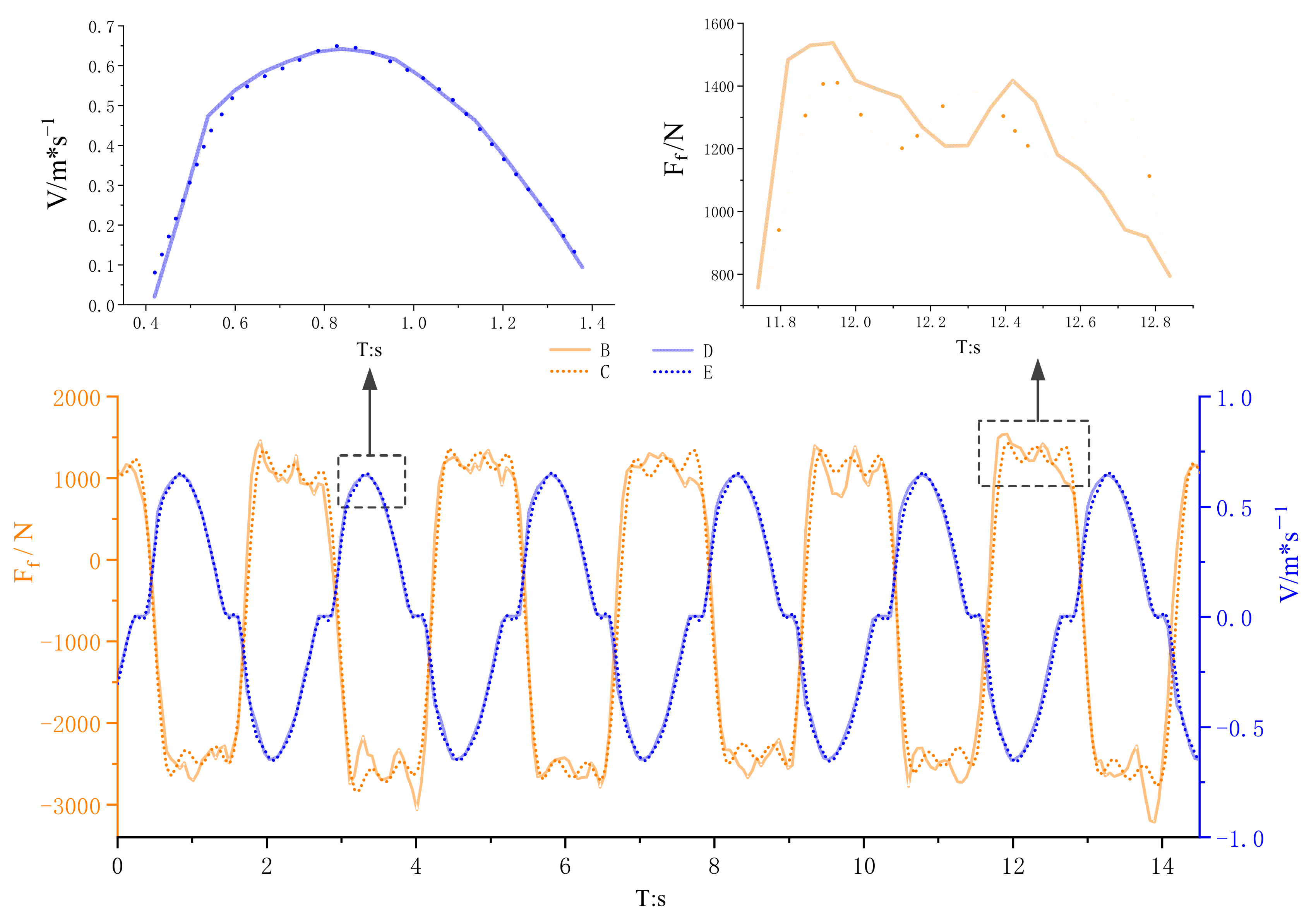 Processes 10 00786 g024