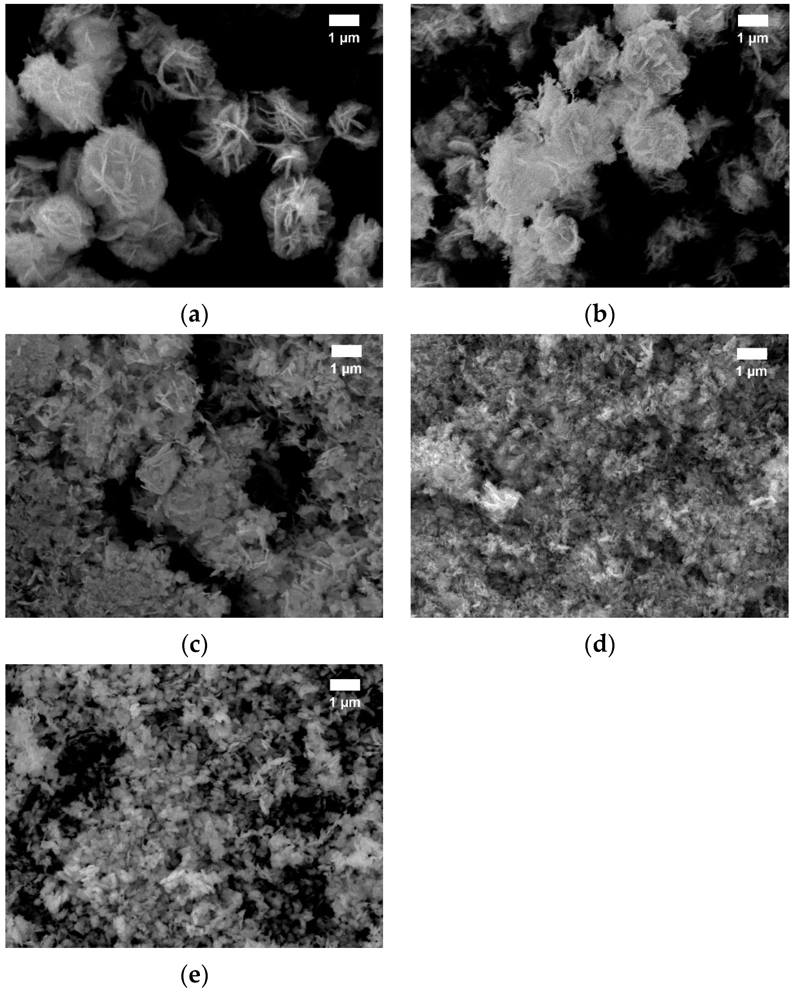 Processes 10 00789 g002