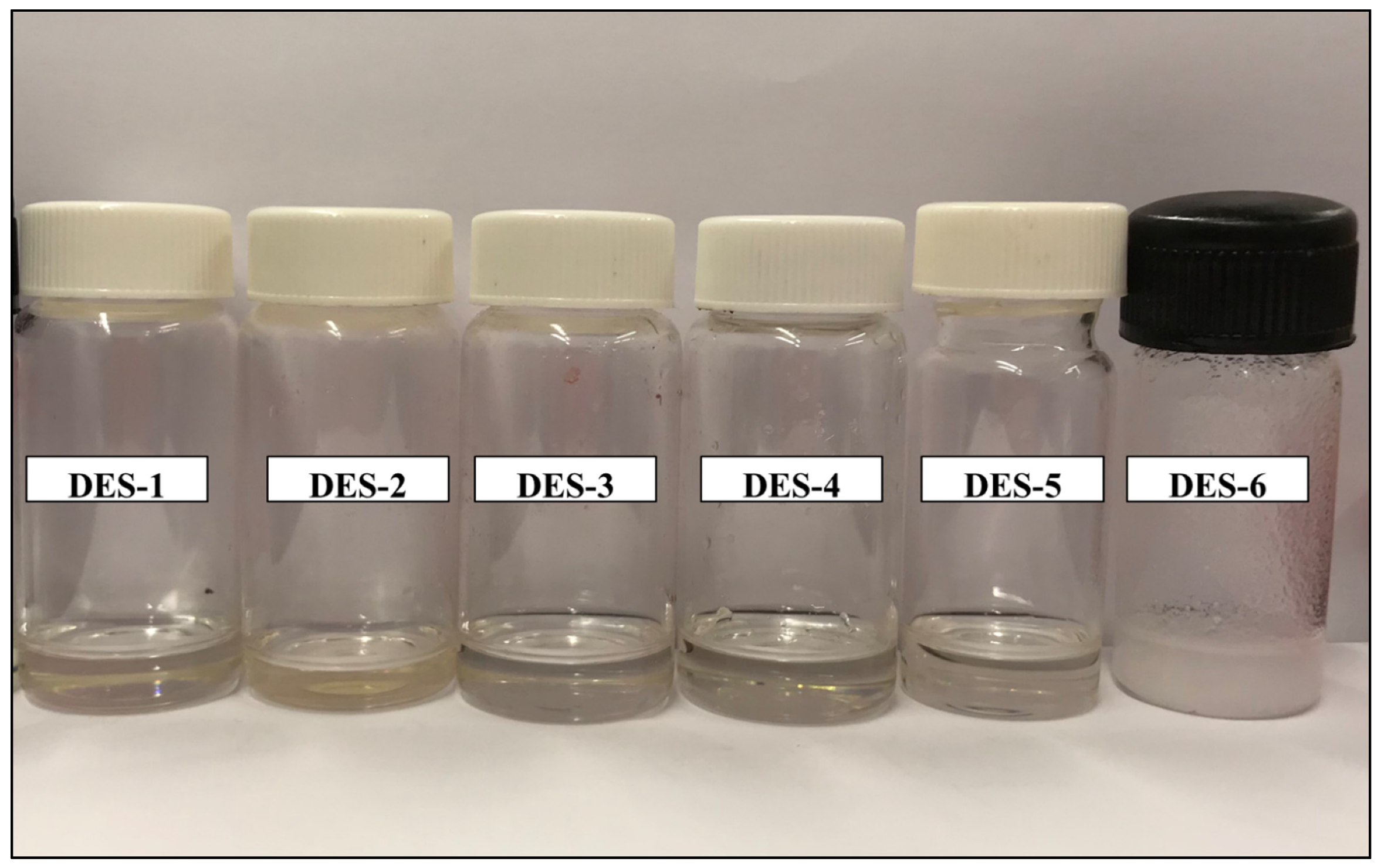 Processes 10 00794 g003 Processes 10 00794 g003