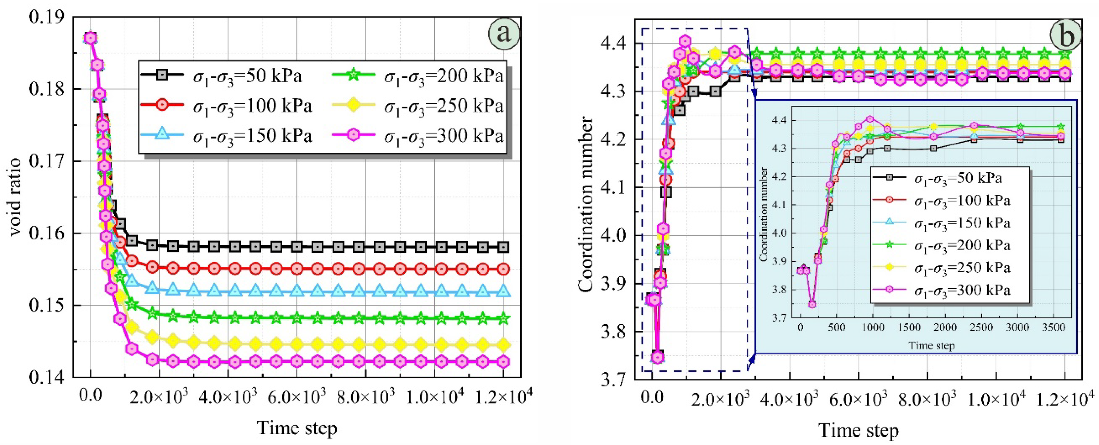 Processes 10 00795 g011