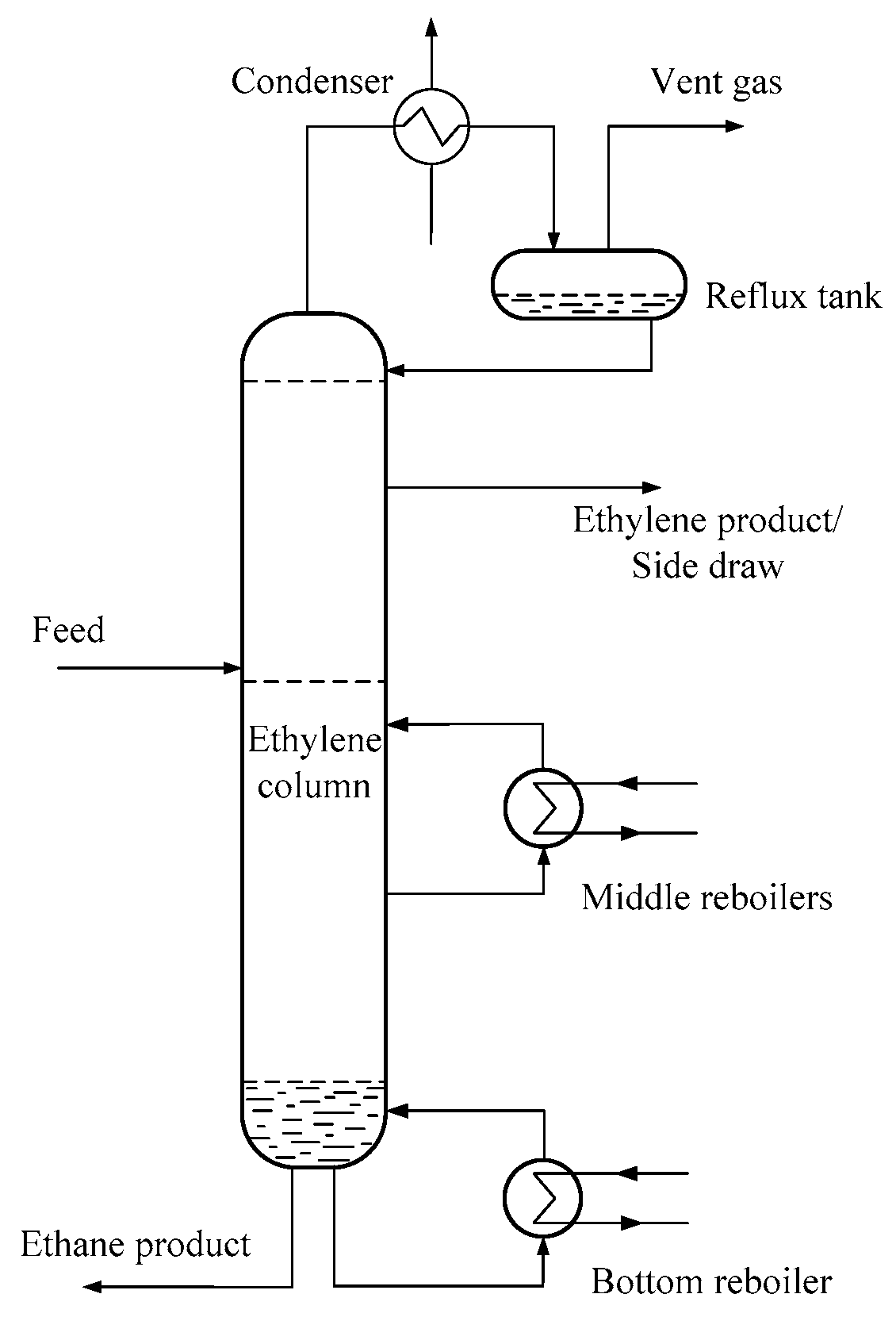 Processes 10 00796 g003