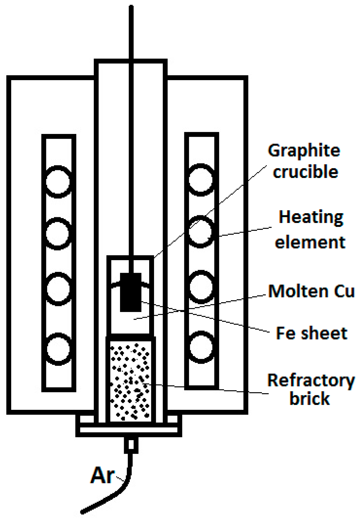 Processes 10 00797 g001