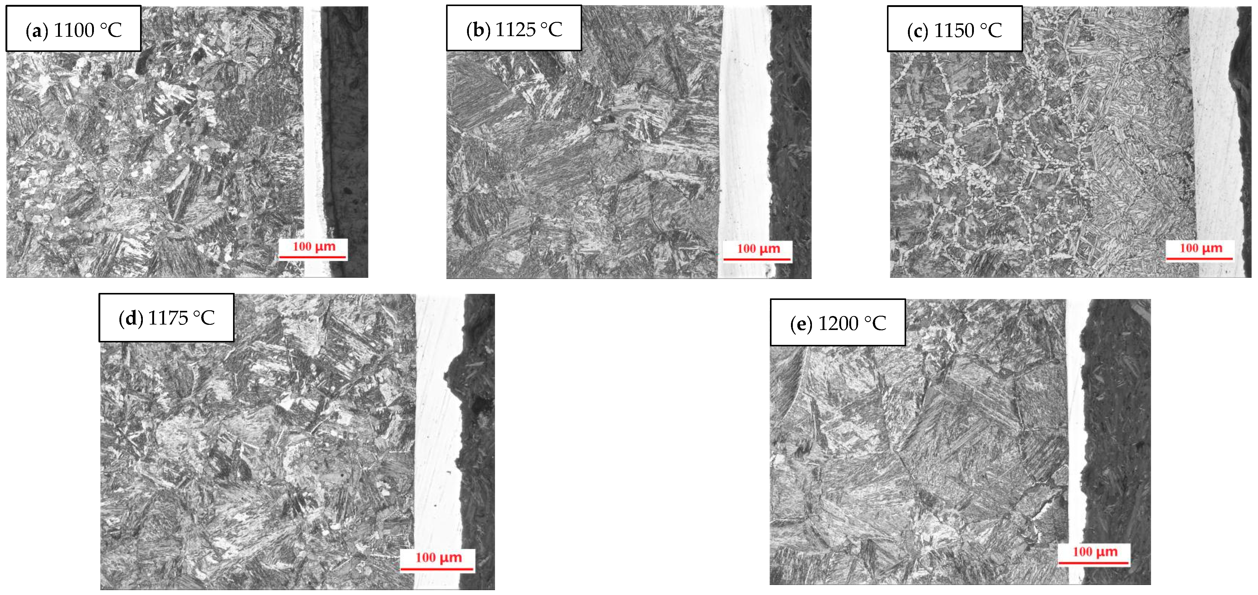 Processes 10 00797 g002