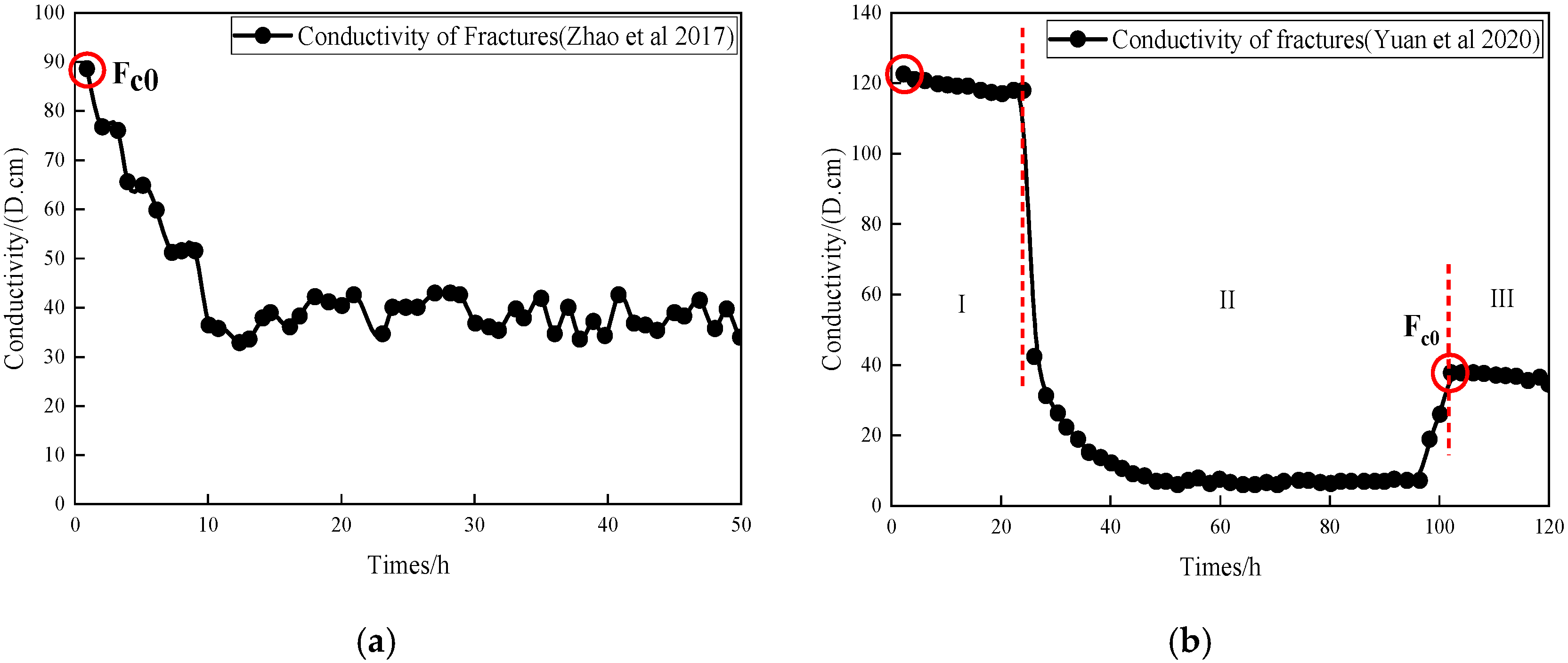 Processes 10 00801 g001