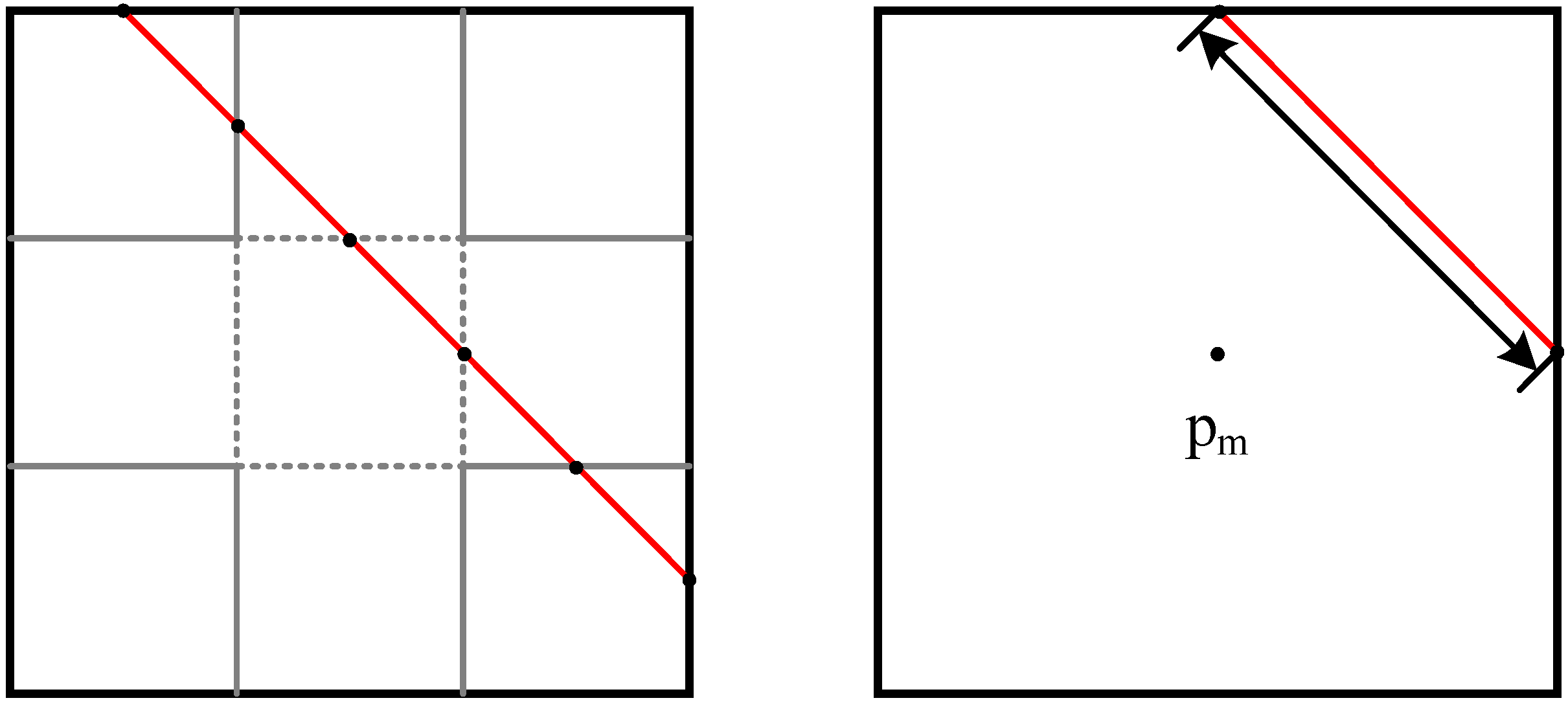 Processes 10 00801 g002