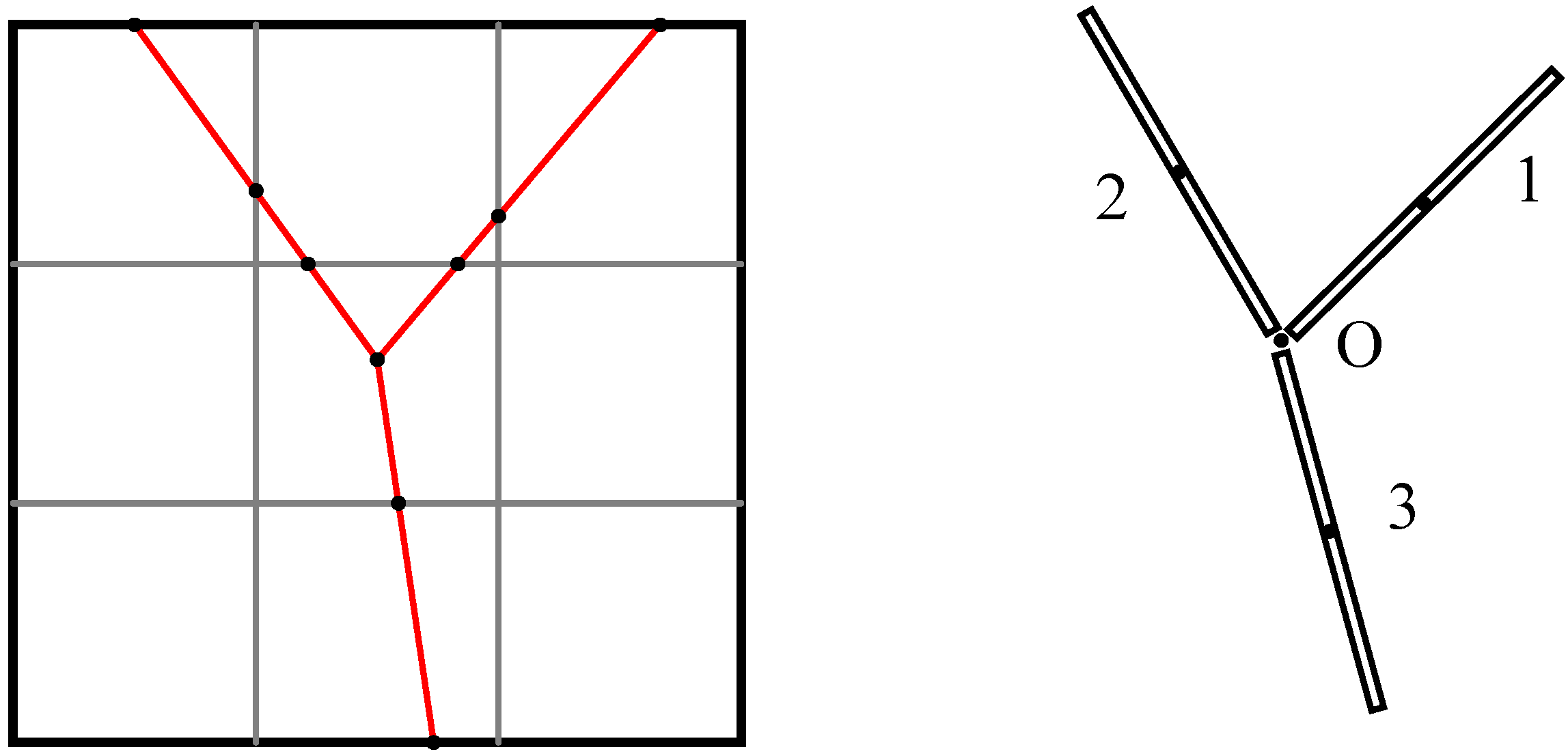 Processes 10 00801 g003