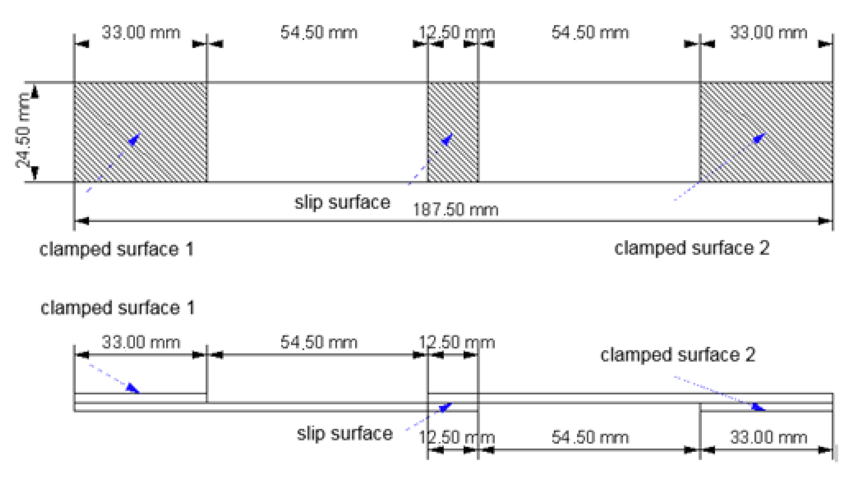 Processes 10 00806 g003 Processes 10 00806 g003
