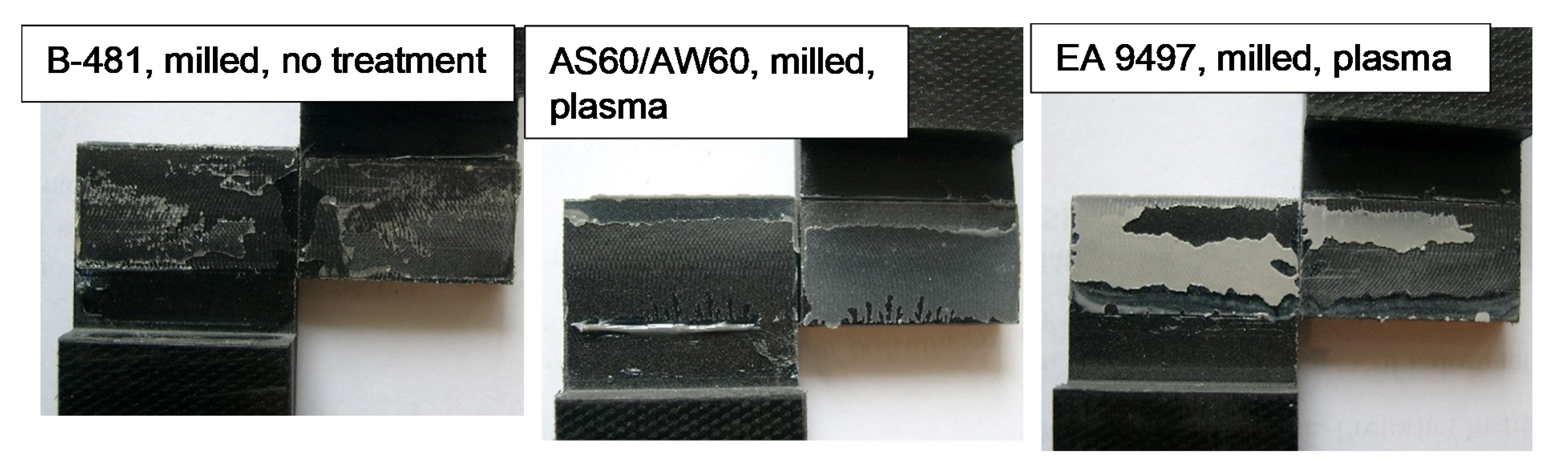 Processes 10 00806 g007 Processes 10 00806 g007