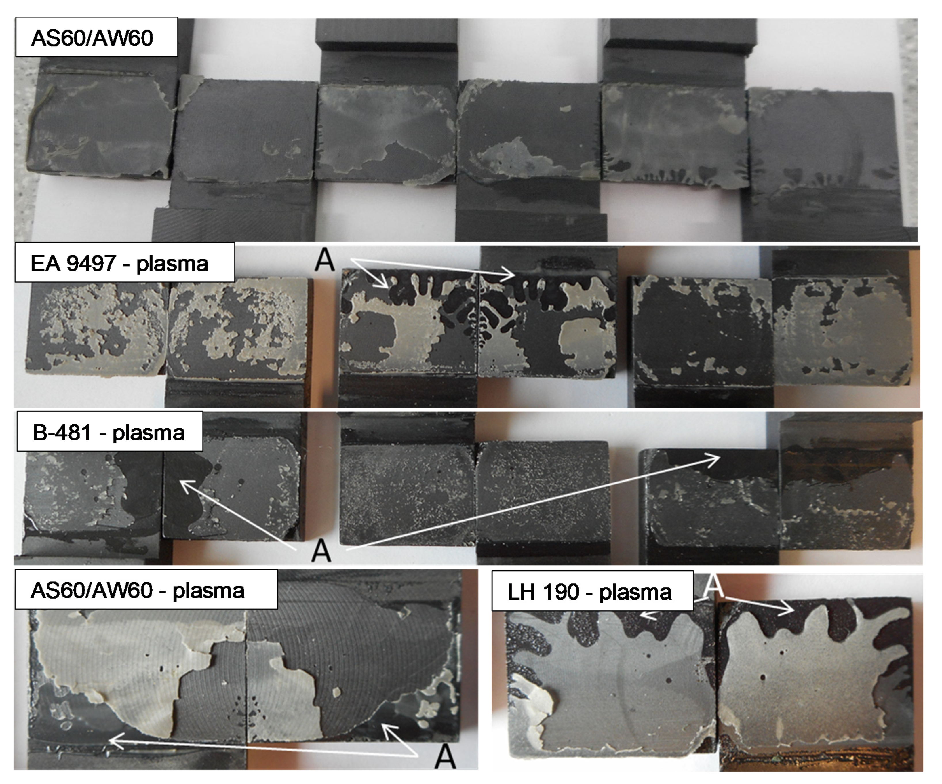 Processes 10 00806 g009 Processes 10 00806 g009