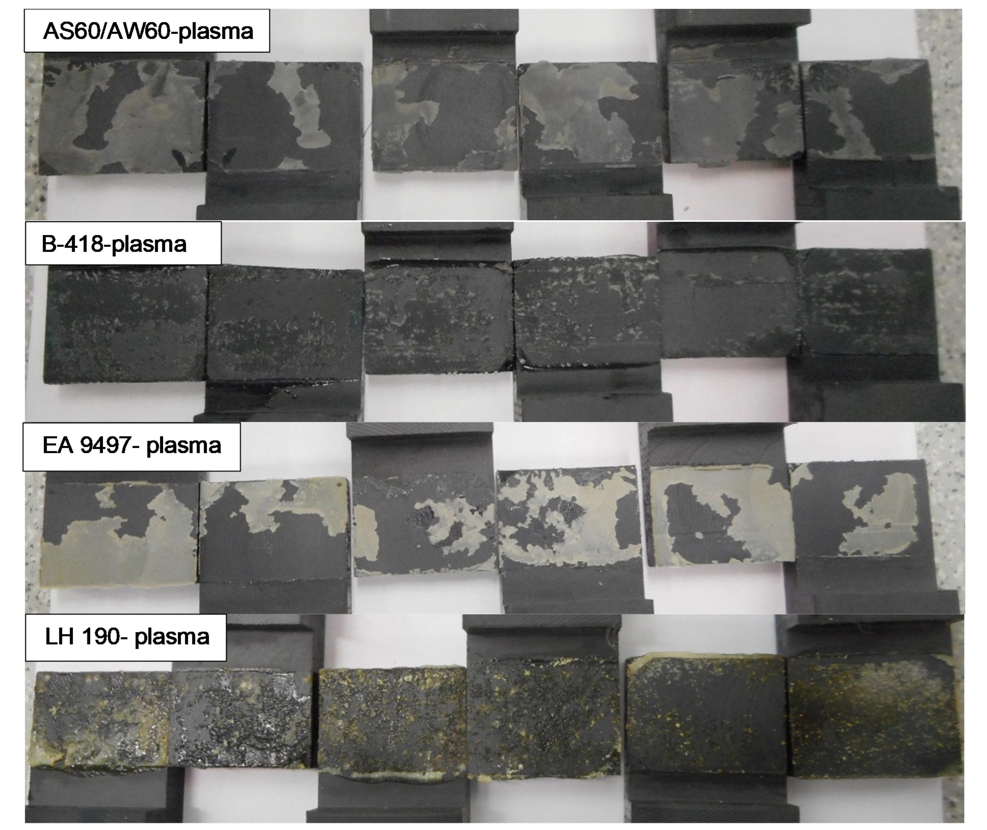 Processes 10 00806 g010 Processes 10 00806 g010