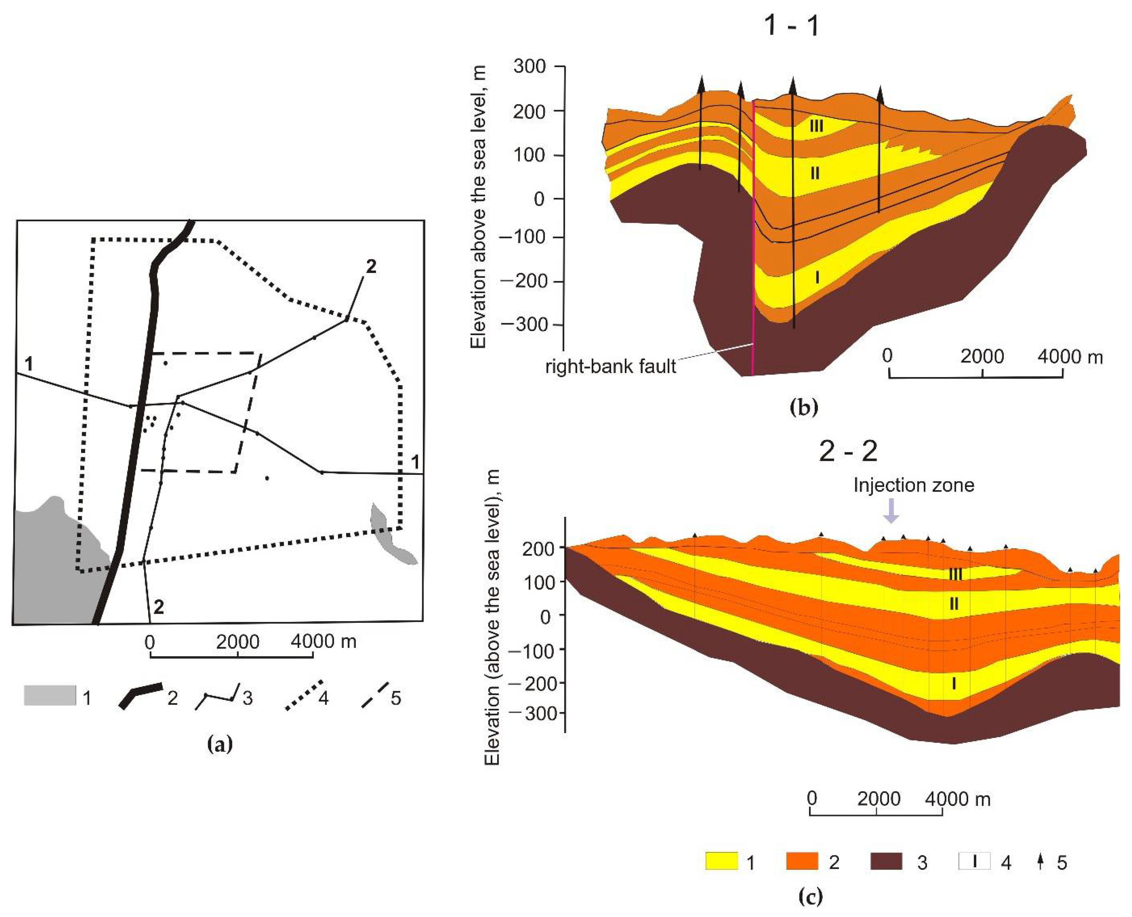 Processes 10 00810 g003