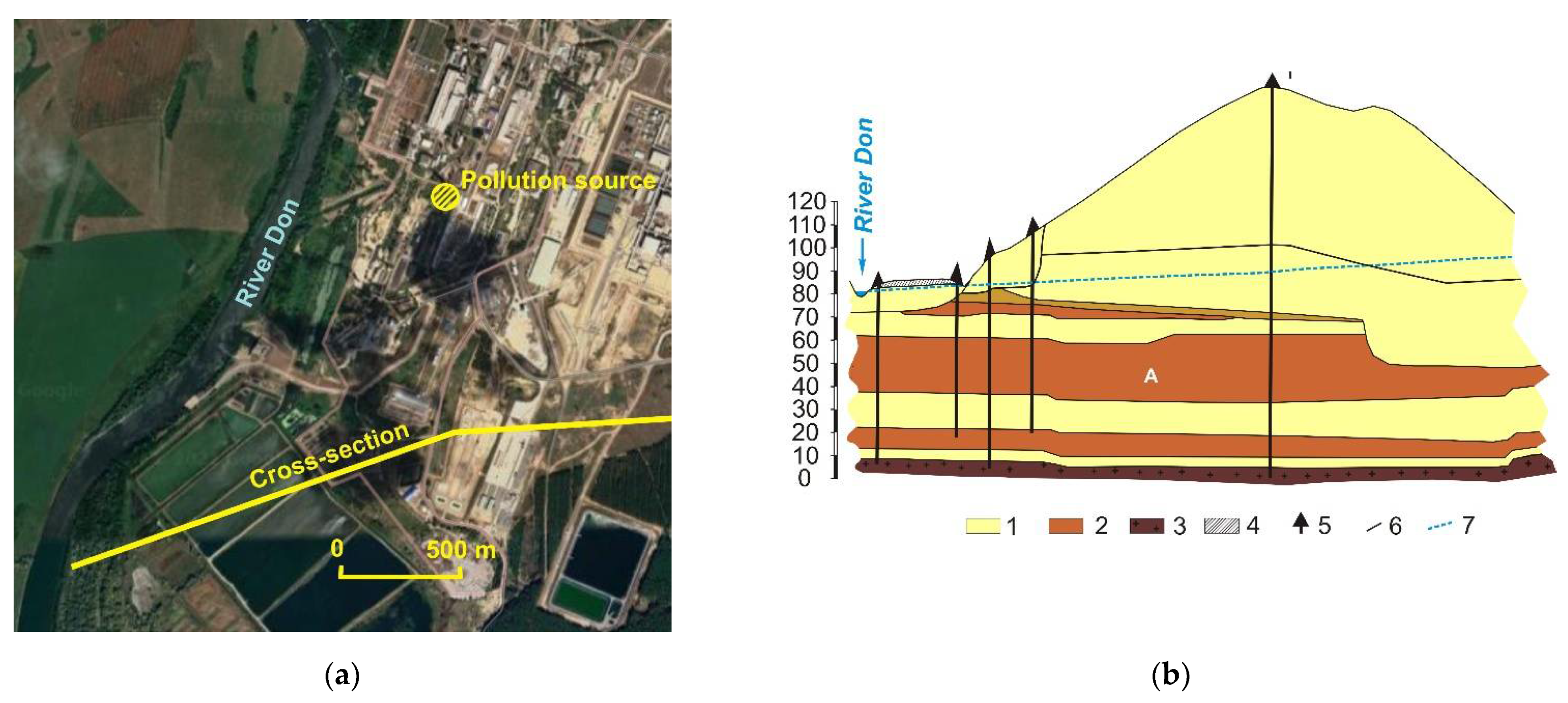 Processes 10 00810 g004
