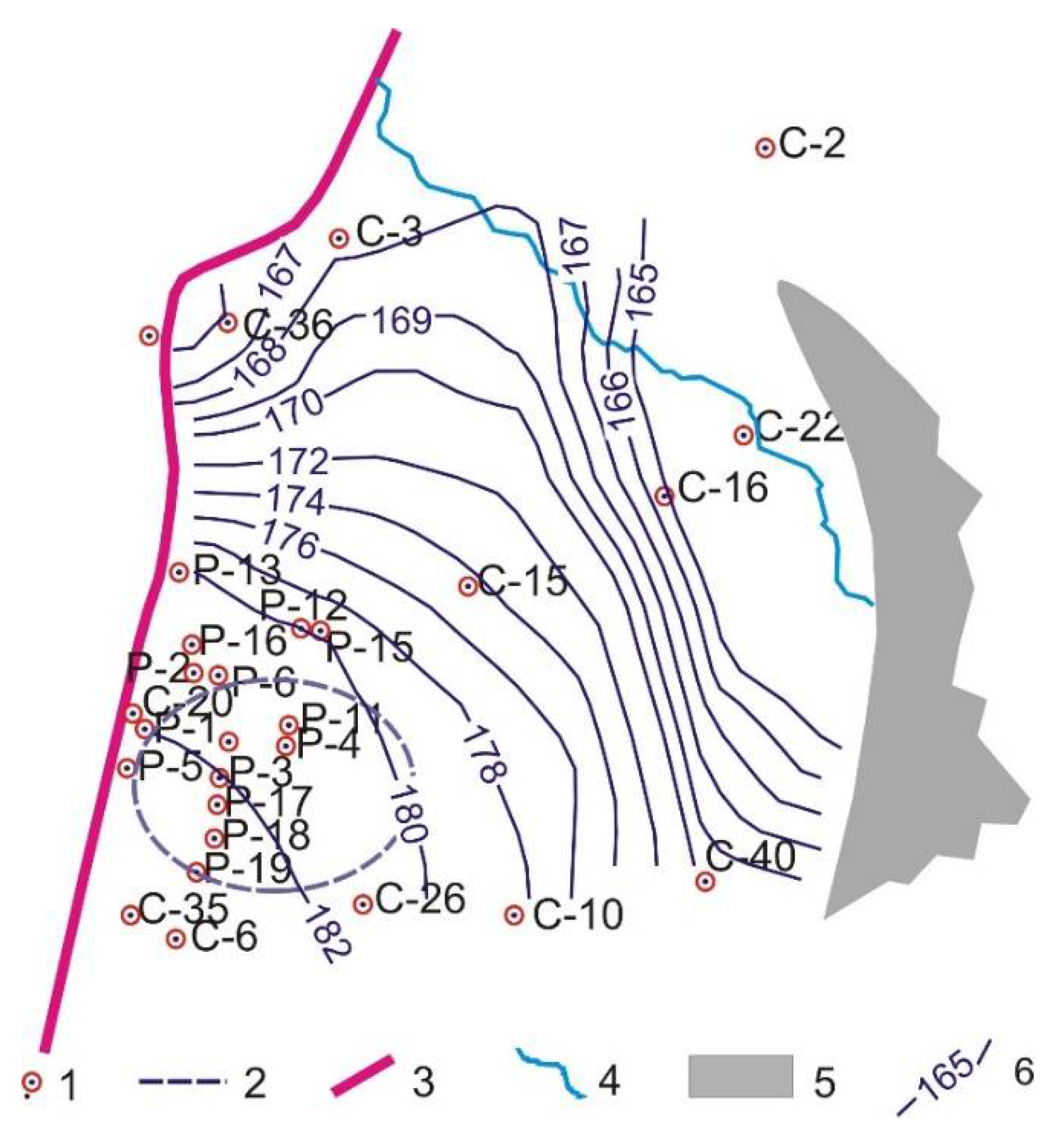 Processes 10 00810 g005
