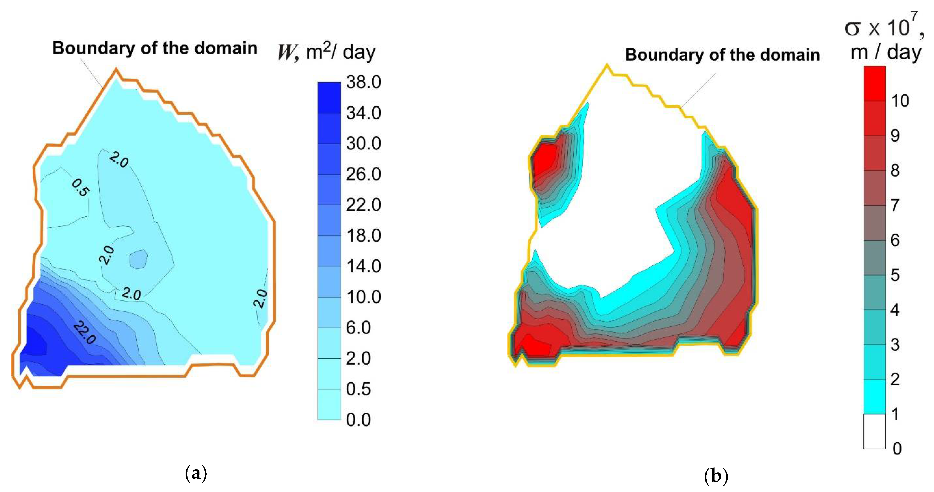 Processes 10 00810 g007