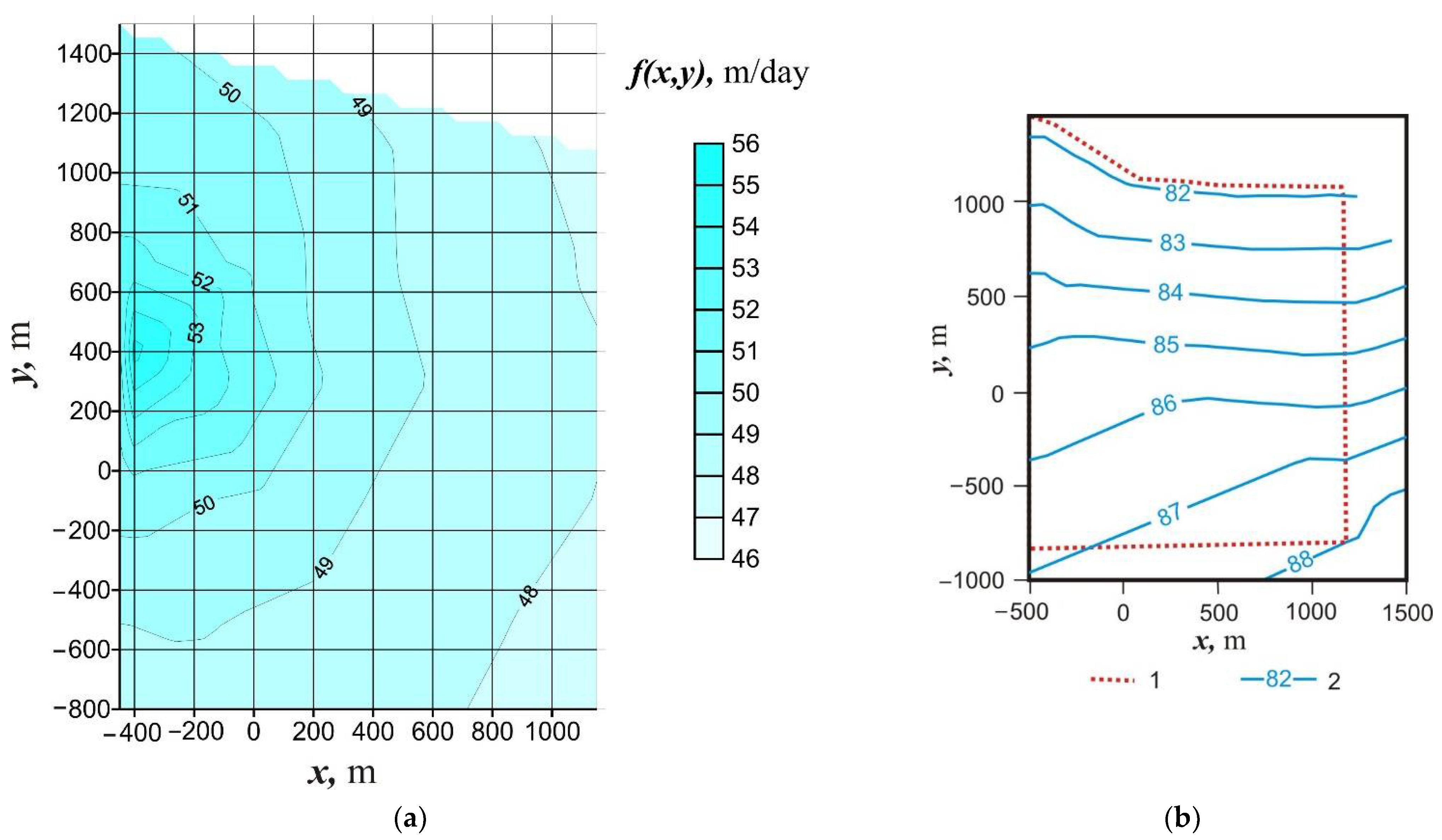 Processes 10 00810 g009