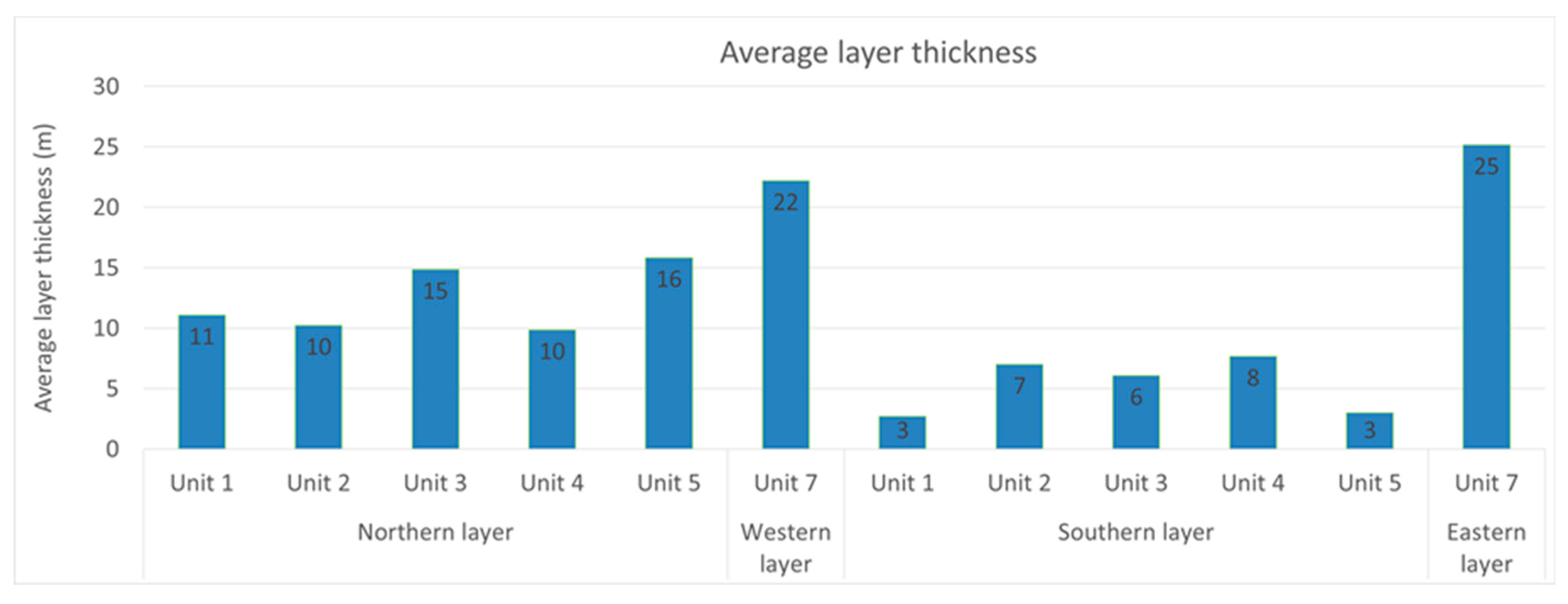 Processes 10 00813 g004