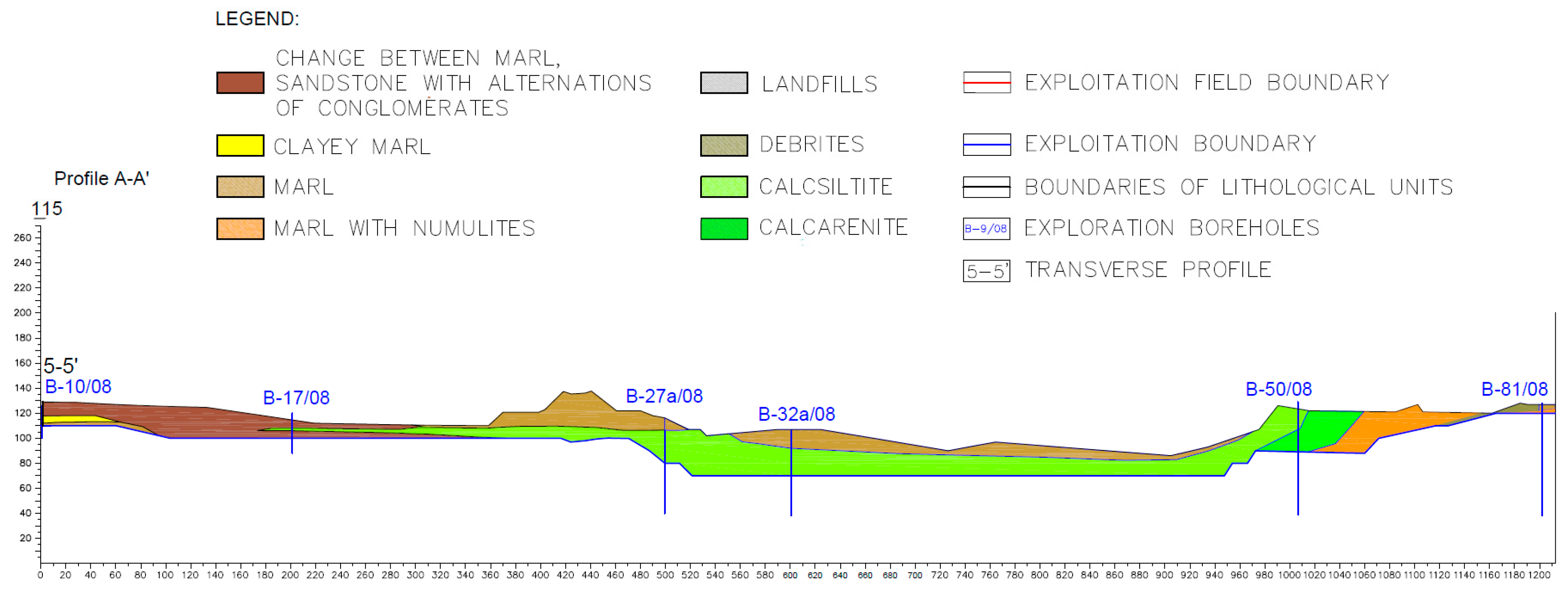 Processes 10 00813 g006