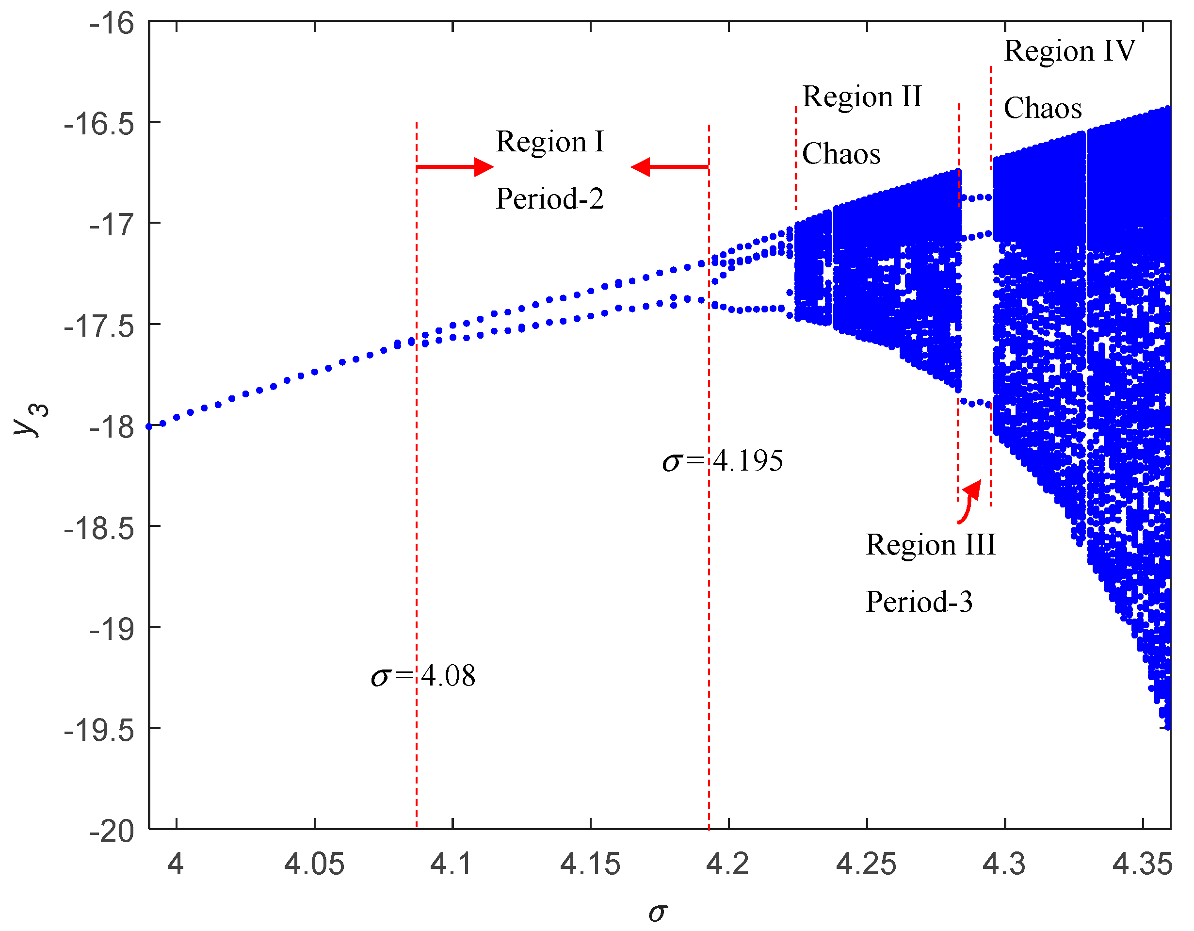 Processes 10 00814 g001