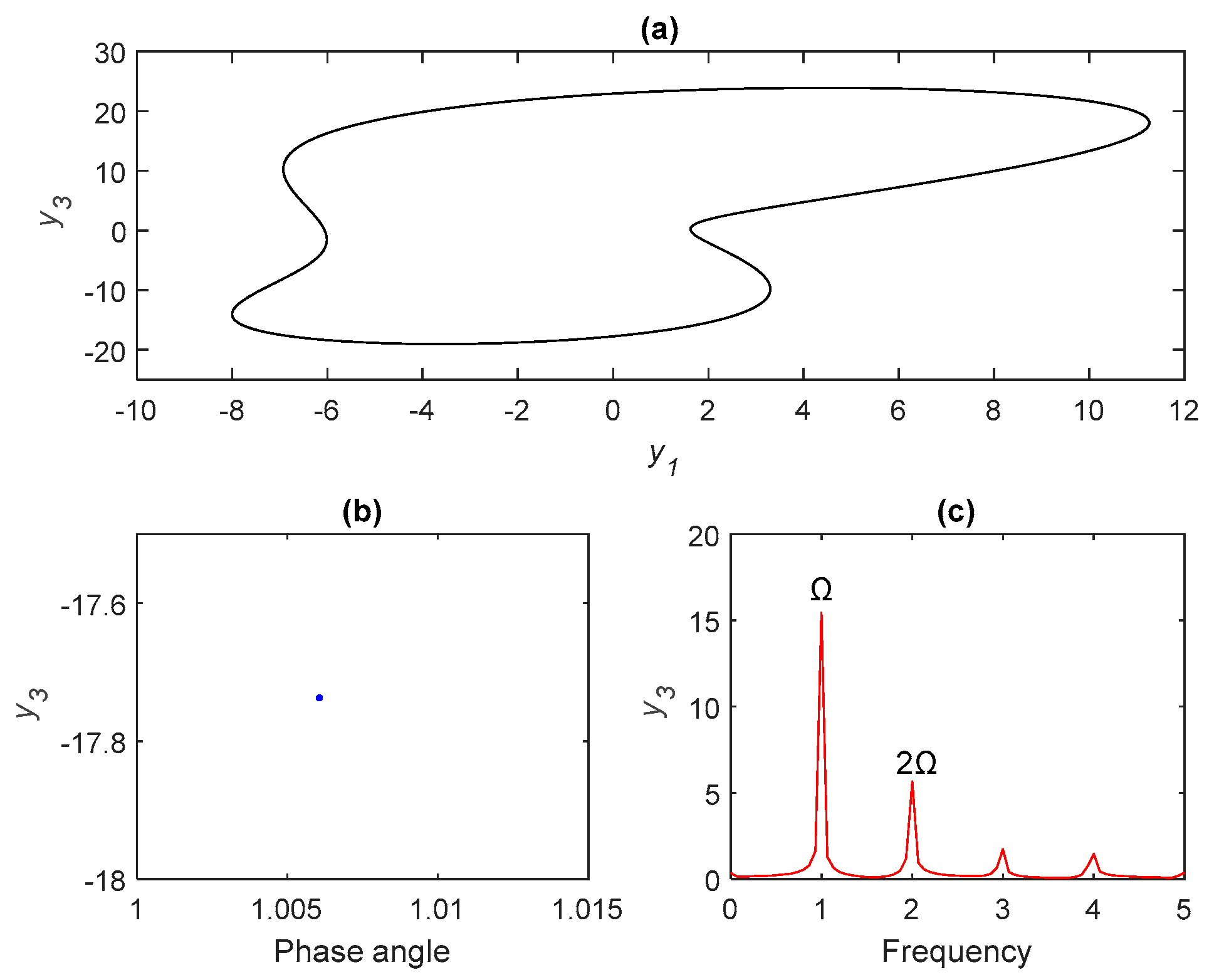 Processes 10 00814 g002