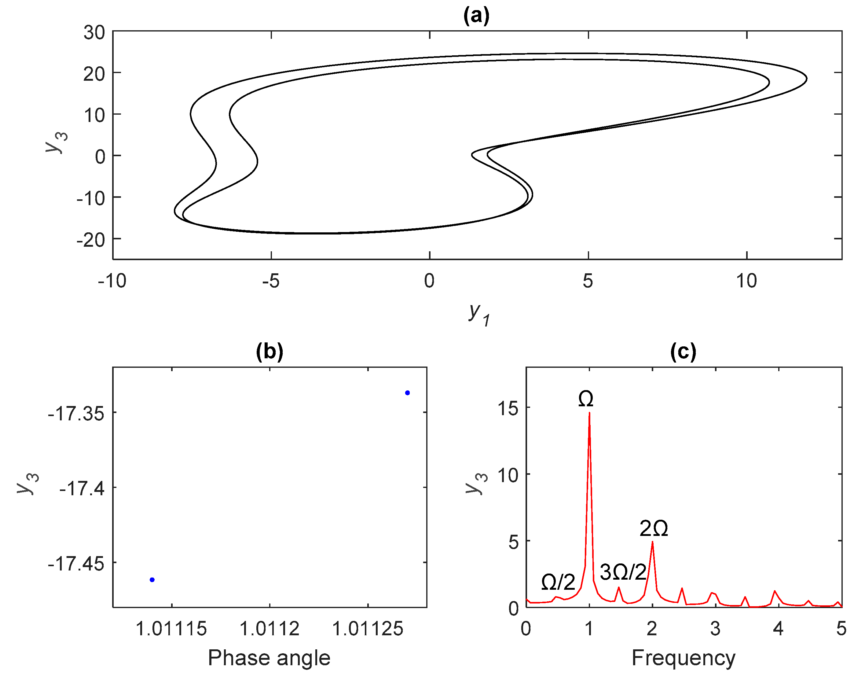 Processes 10 00814 g003