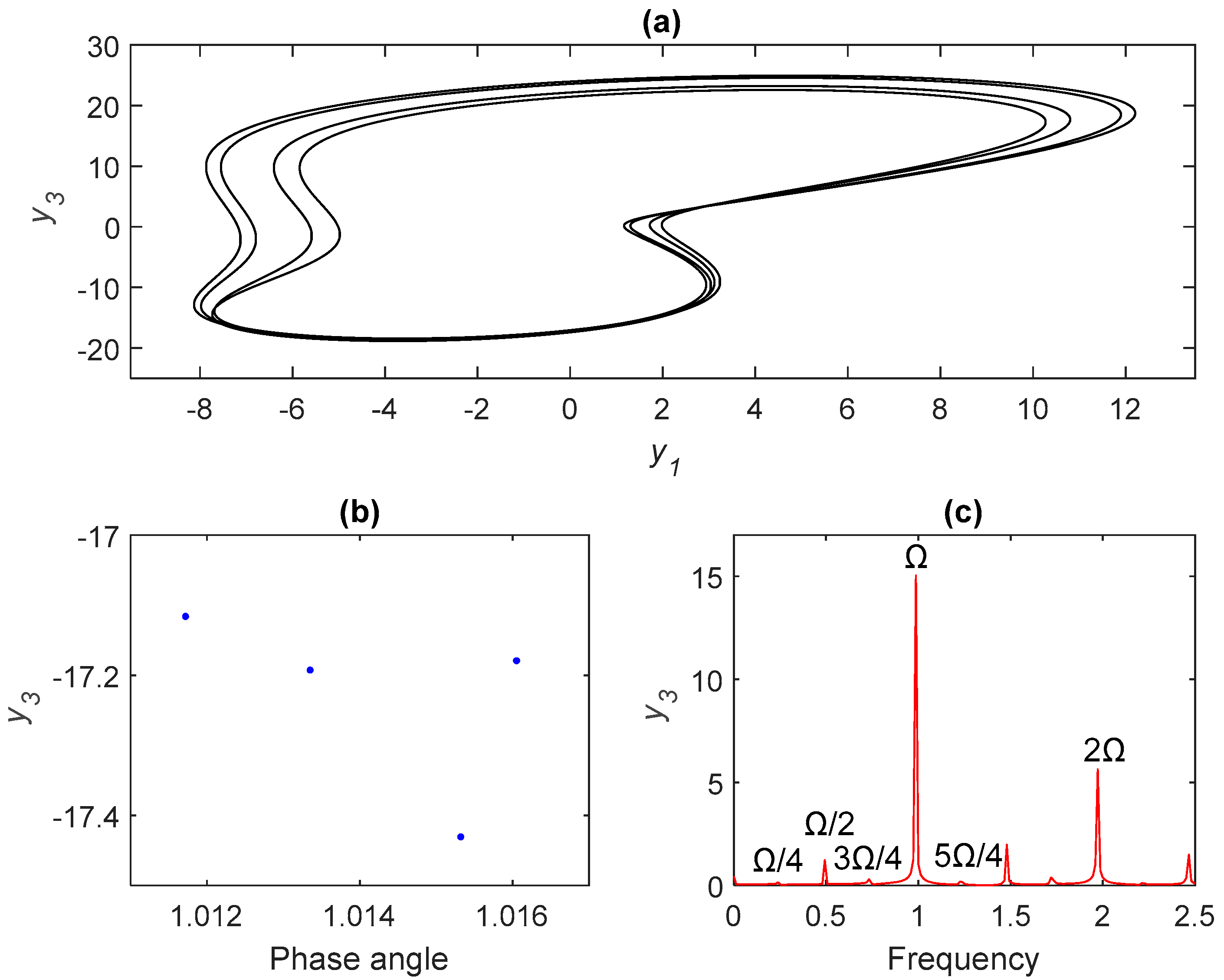 Processes 10 00814 g004