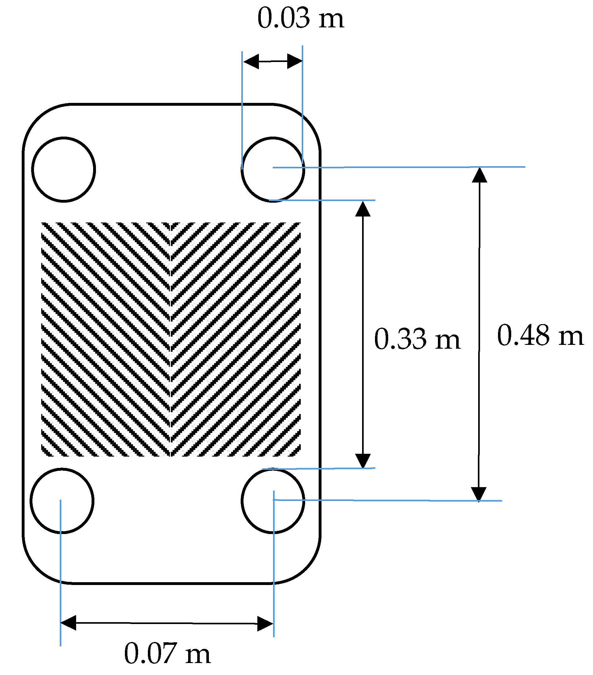 Processes 10 00815 g004 Processes 10 00815 g004
