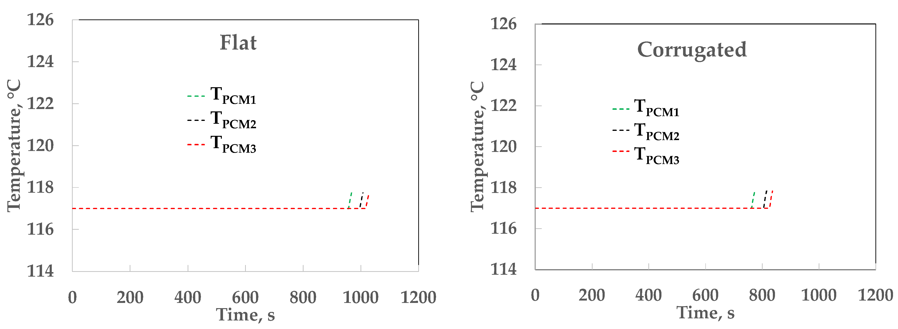 Processes 10 00815 g007 Processes 10 00815 g007