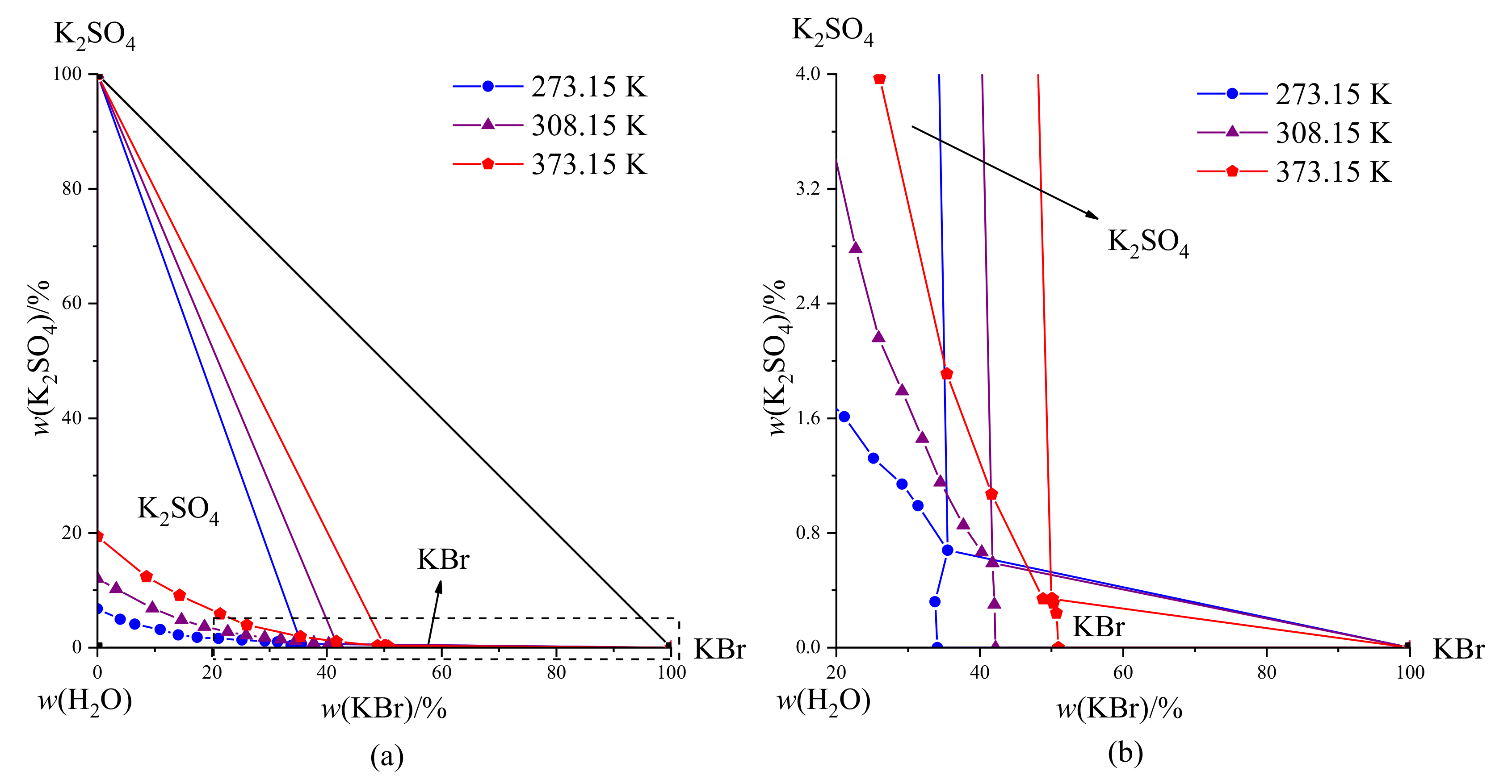 Processes 10 00823 g006