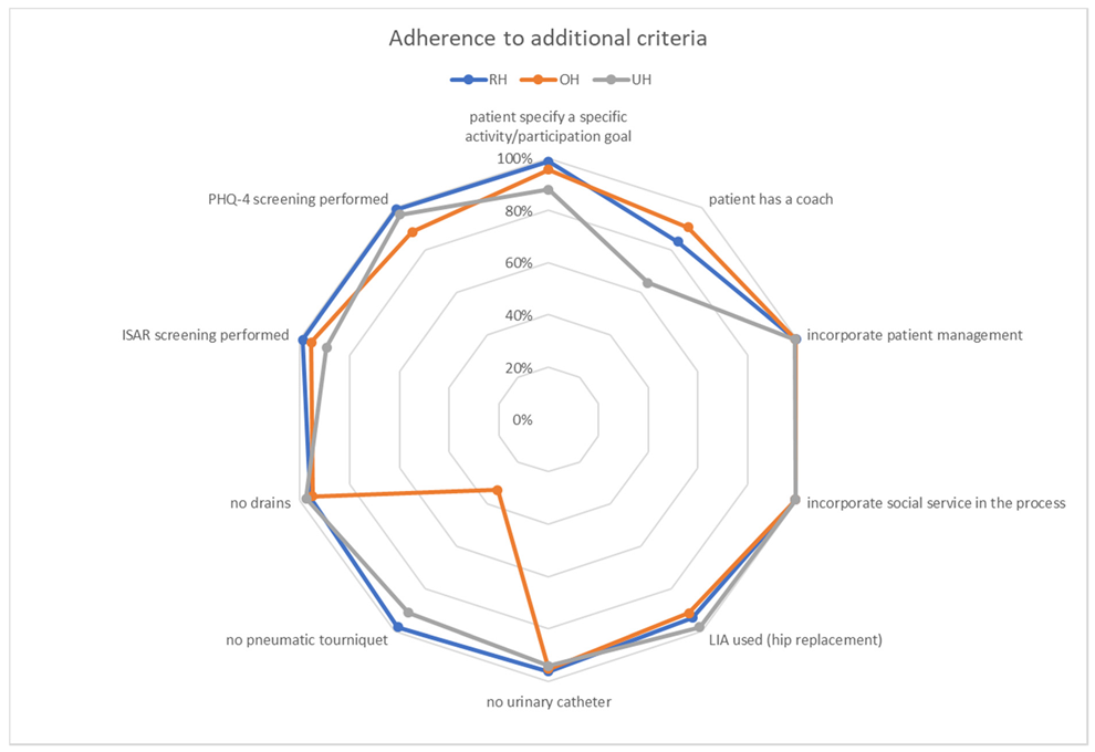 Processes 10 00824 i002