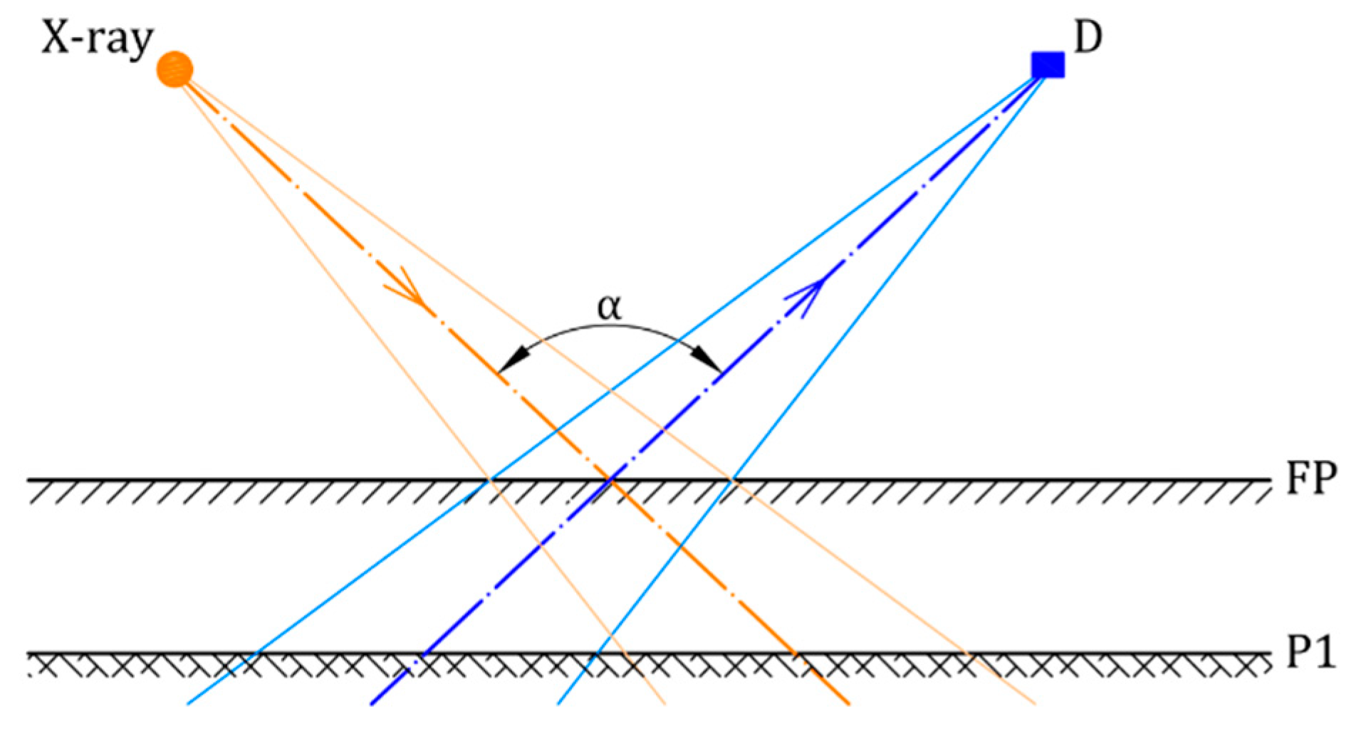 Processes 10 00839 g002
