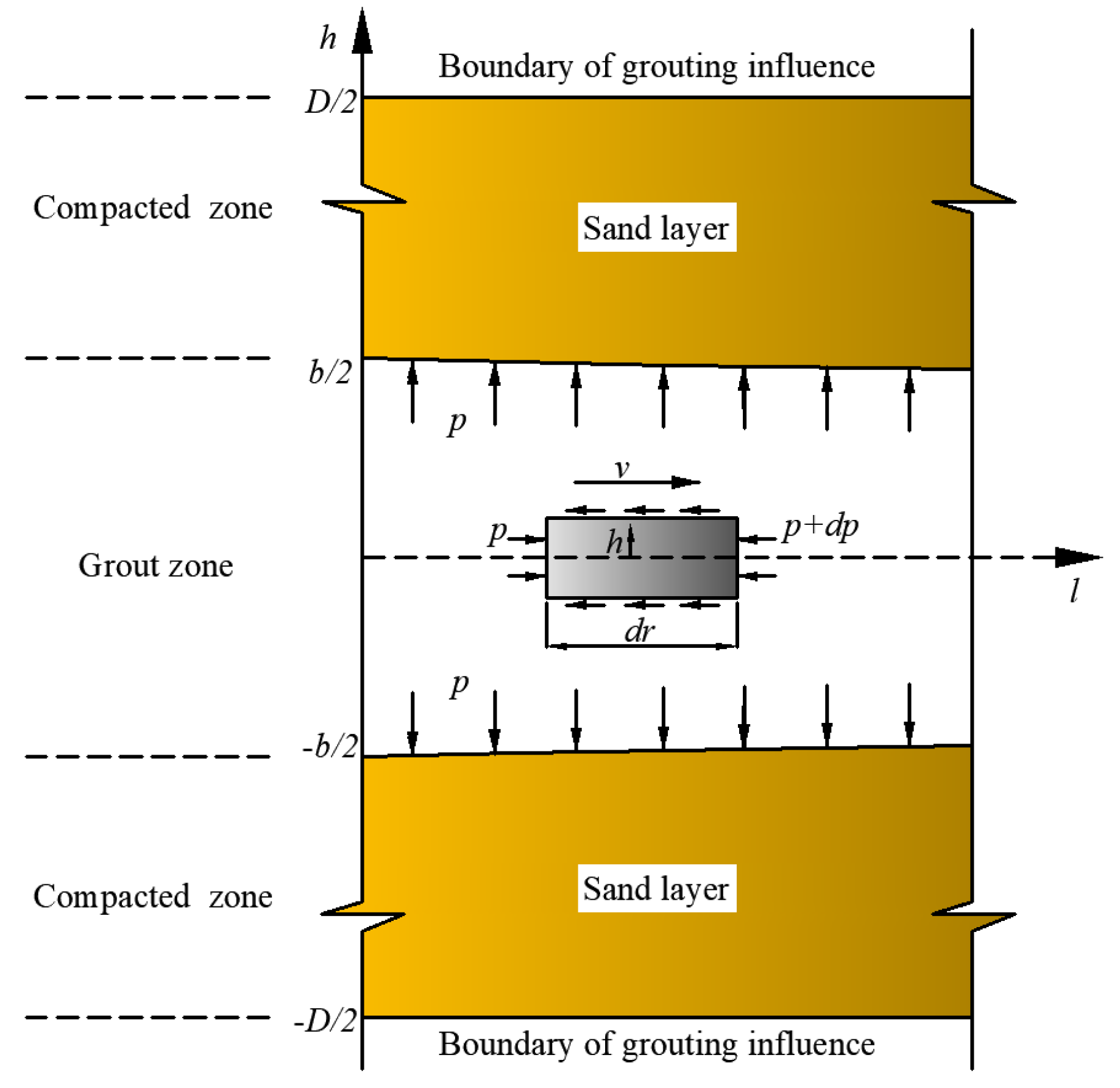 Processes 10 00840 g004