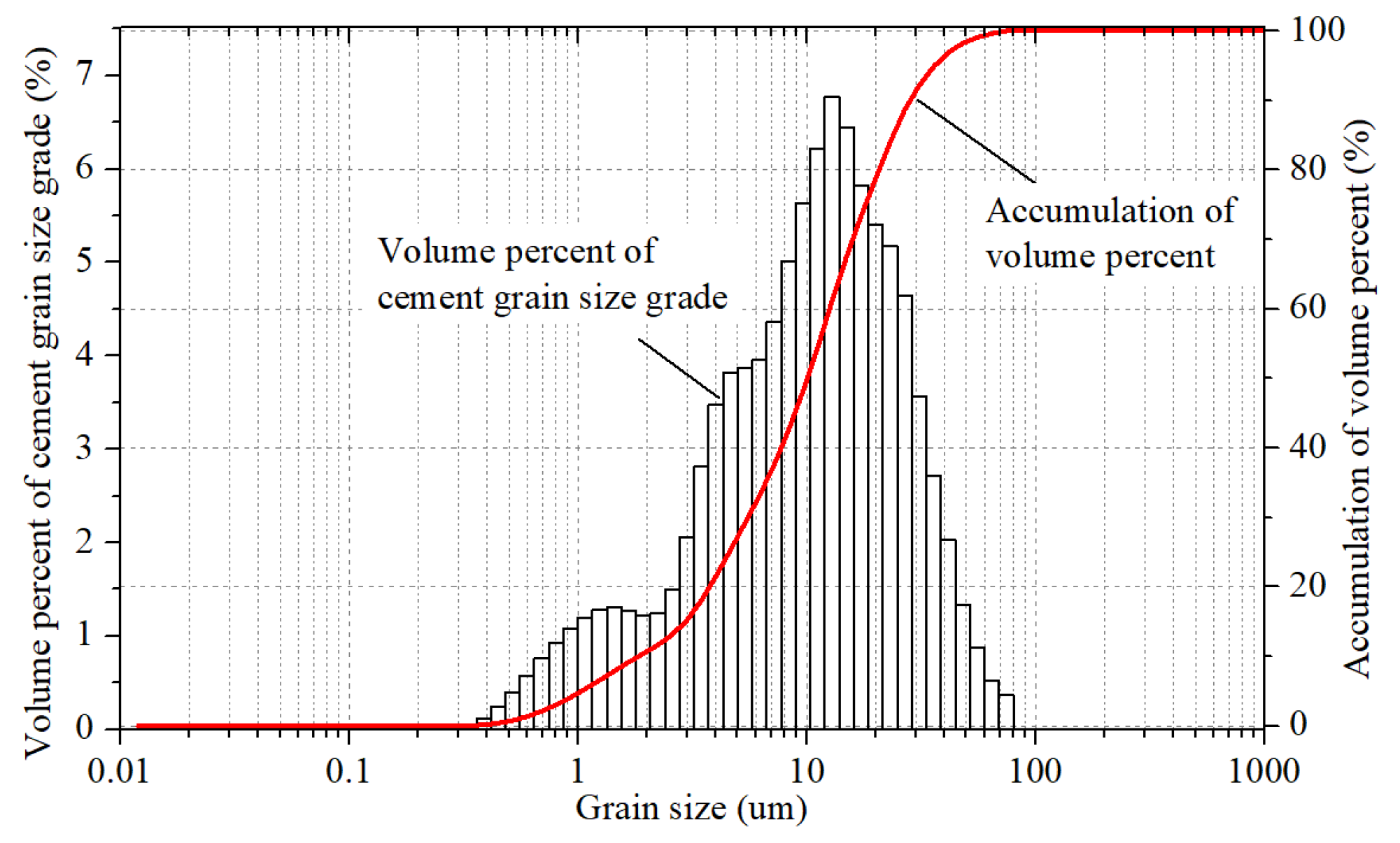 Processes 10 00840 g013
