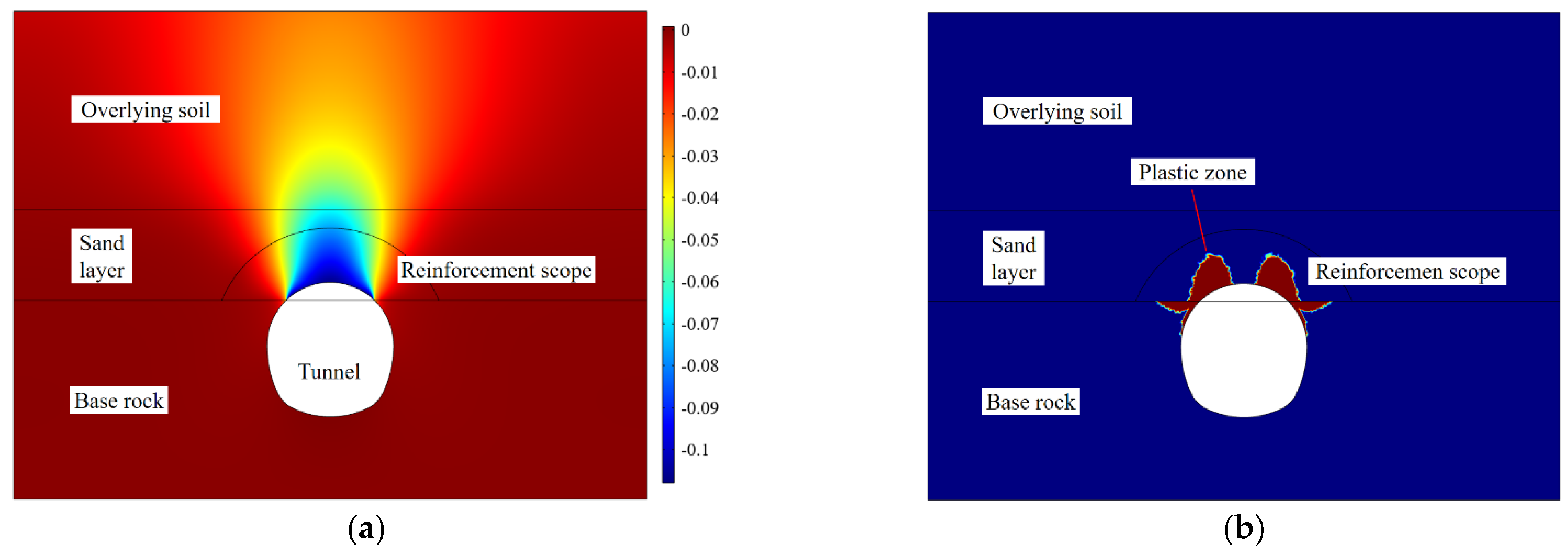 Processes 10 00840 g018