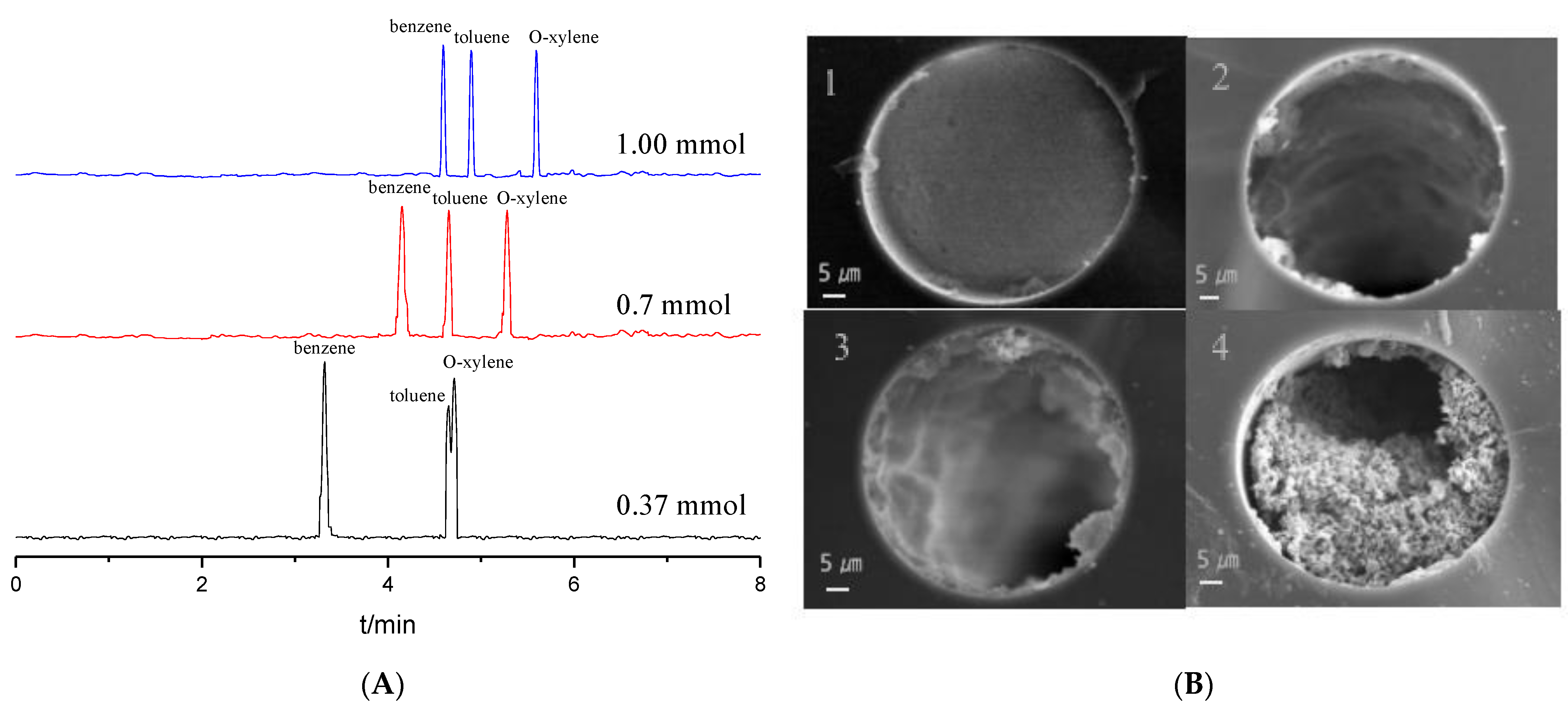 Processes 10 00843 g002