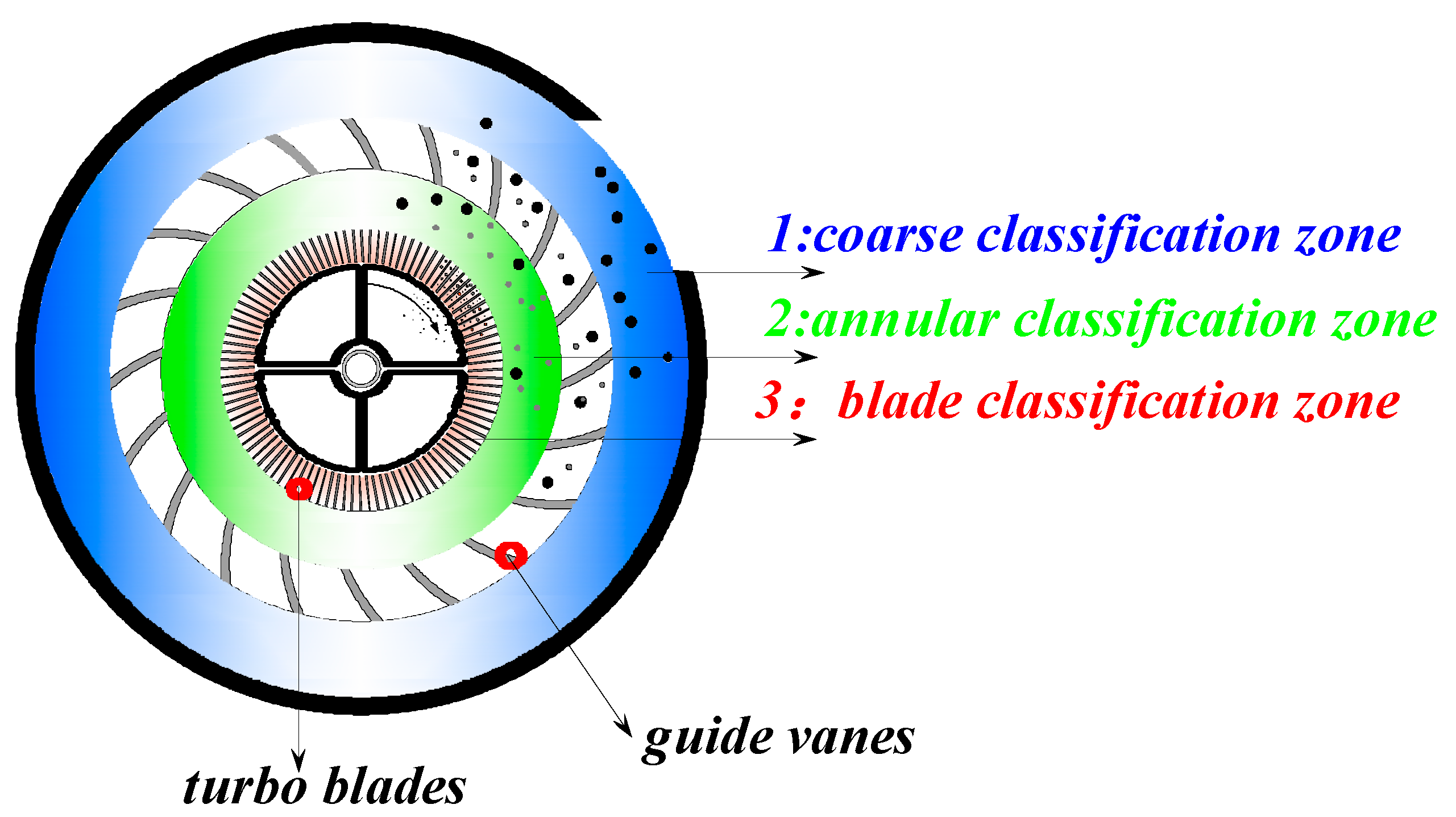 Processes 10 00844 g001
