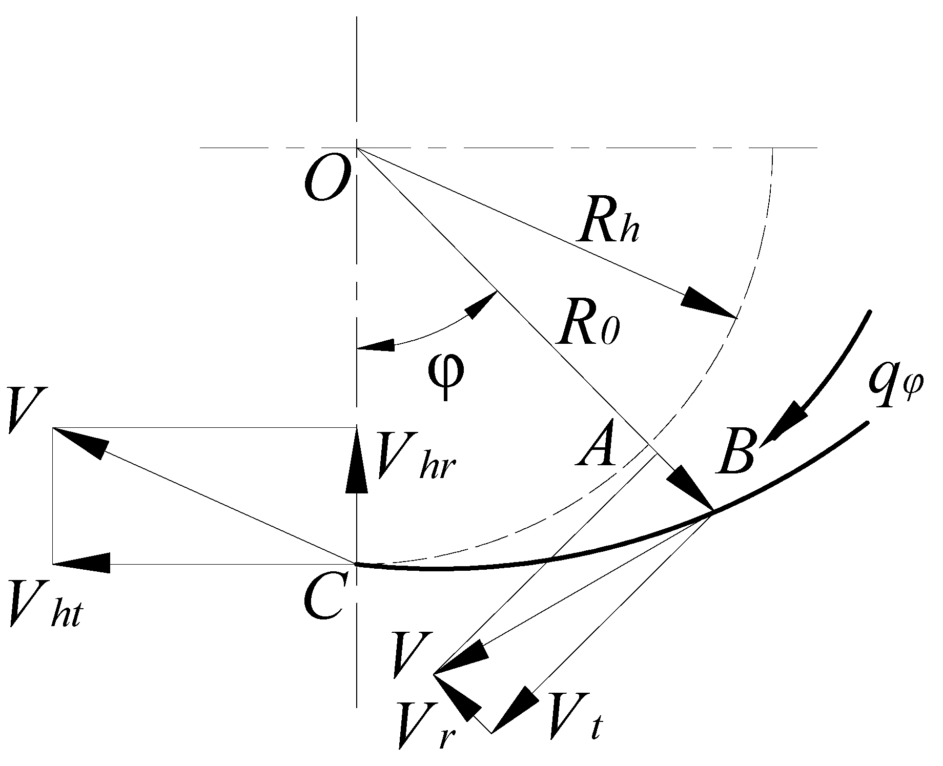 Processes 10 00844 g005