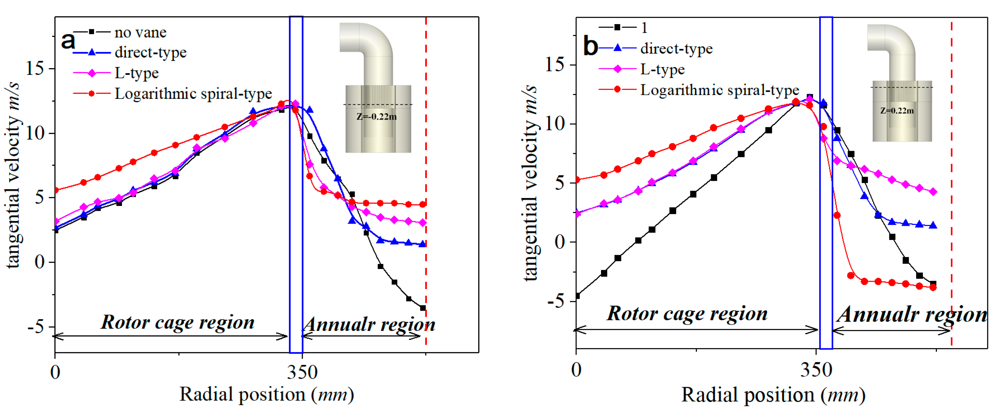 Processes 10 00844 g007