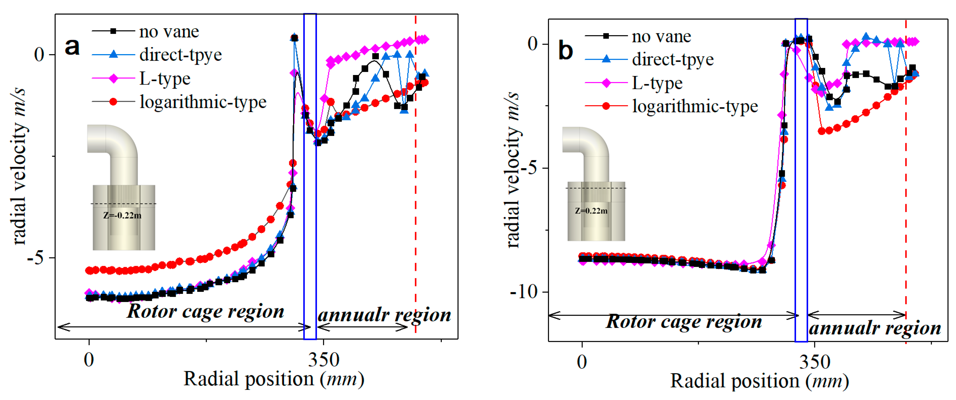 Processes 10 00844 g008