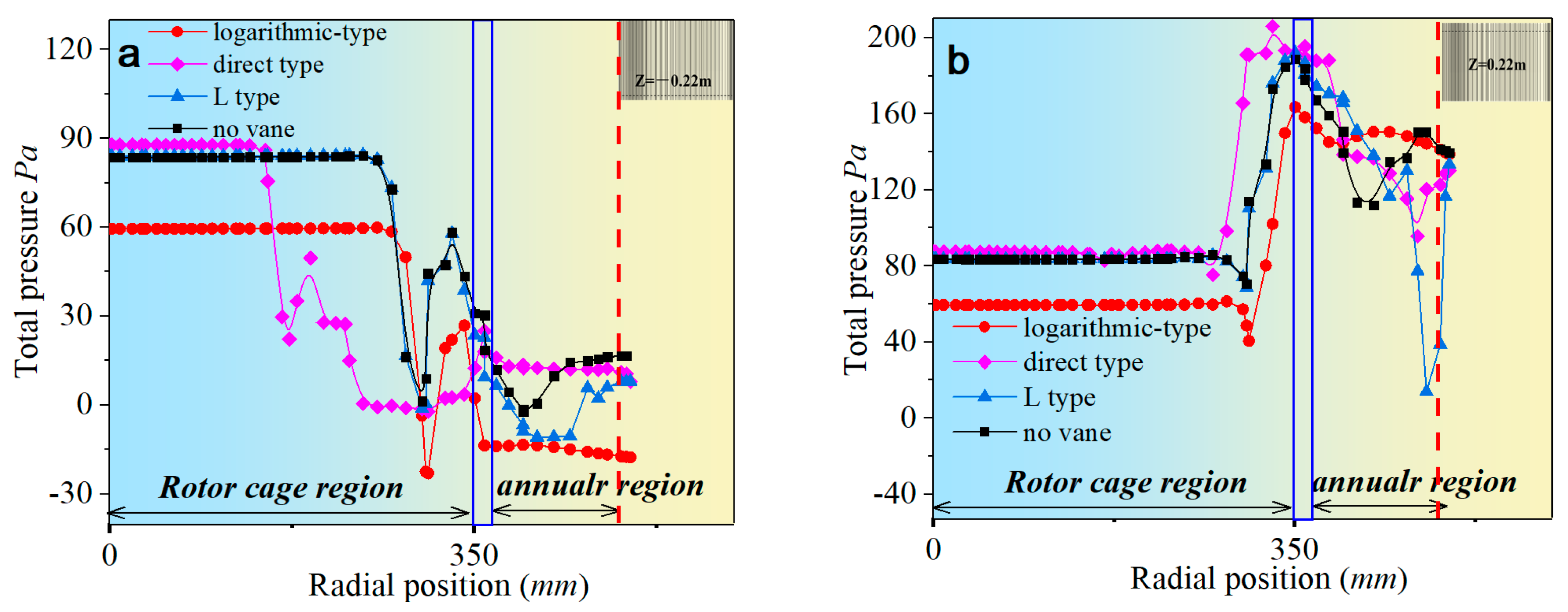 Processes 10 00844 g013