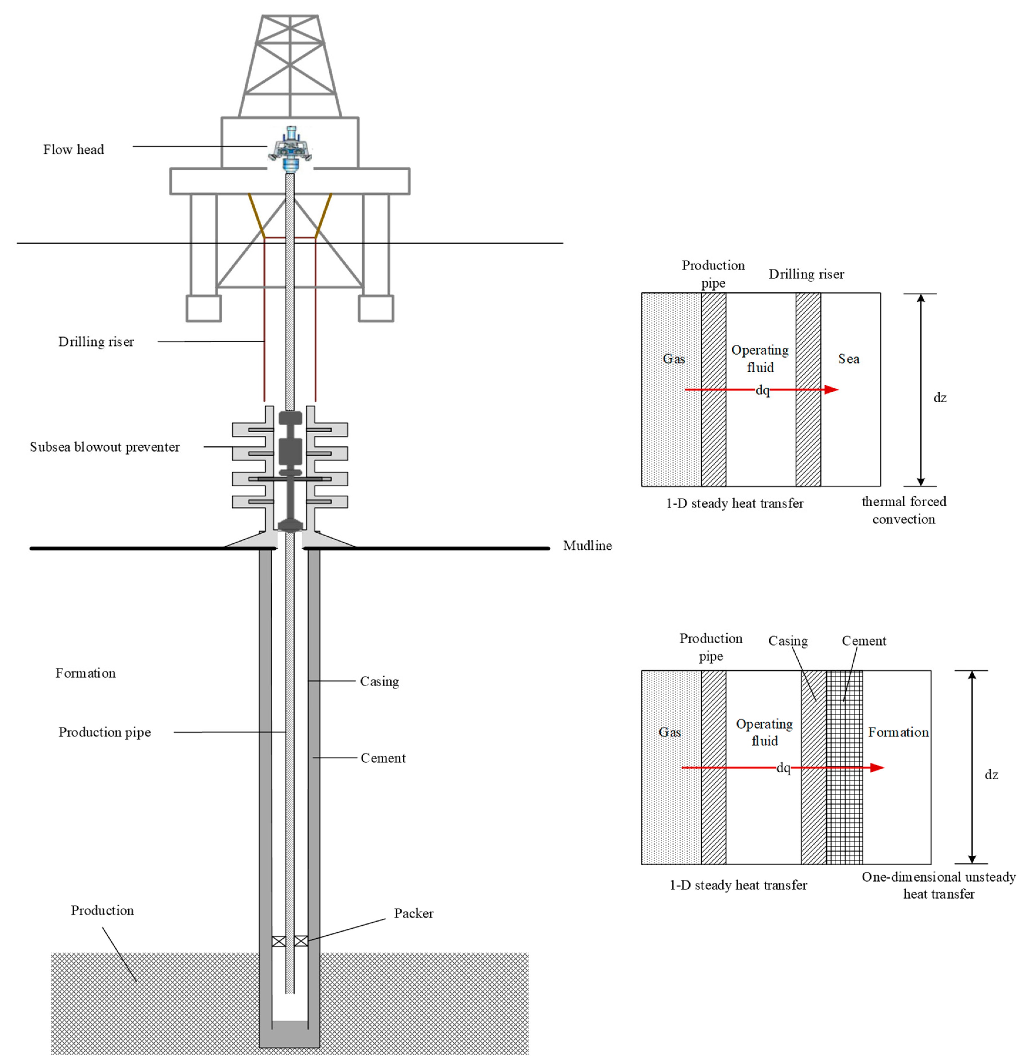 Processes 10 00846 g001