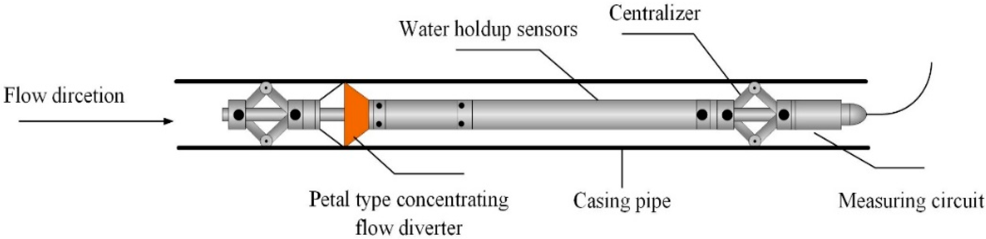 Processes 10 00848 g002