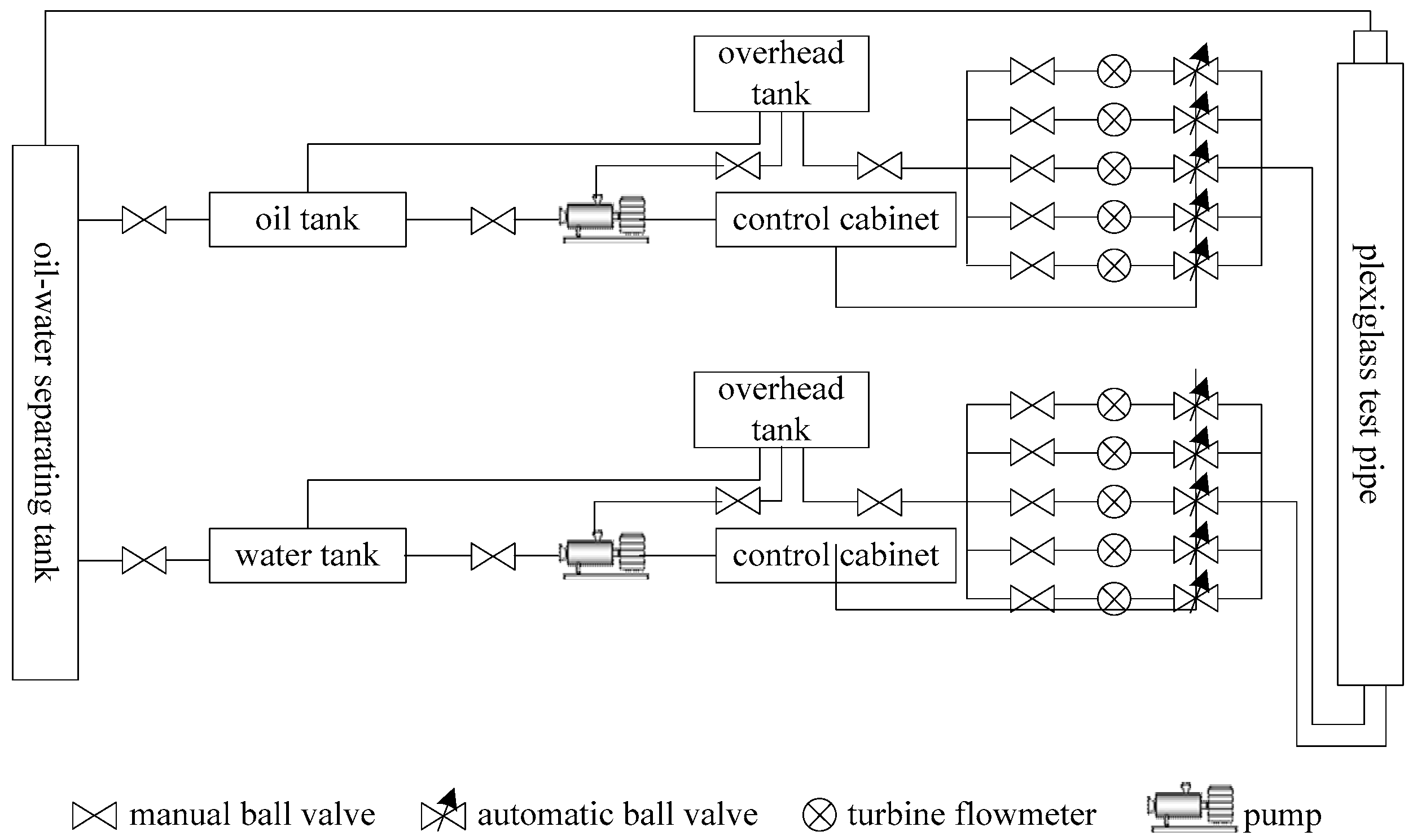 Processes 10 00848 g003
