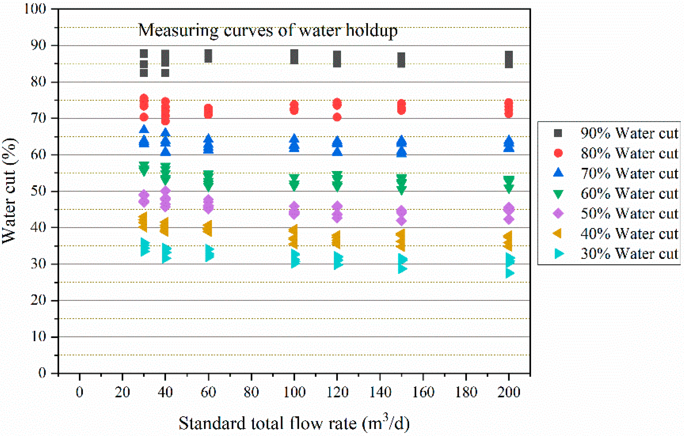 Processes 10 00848 g010