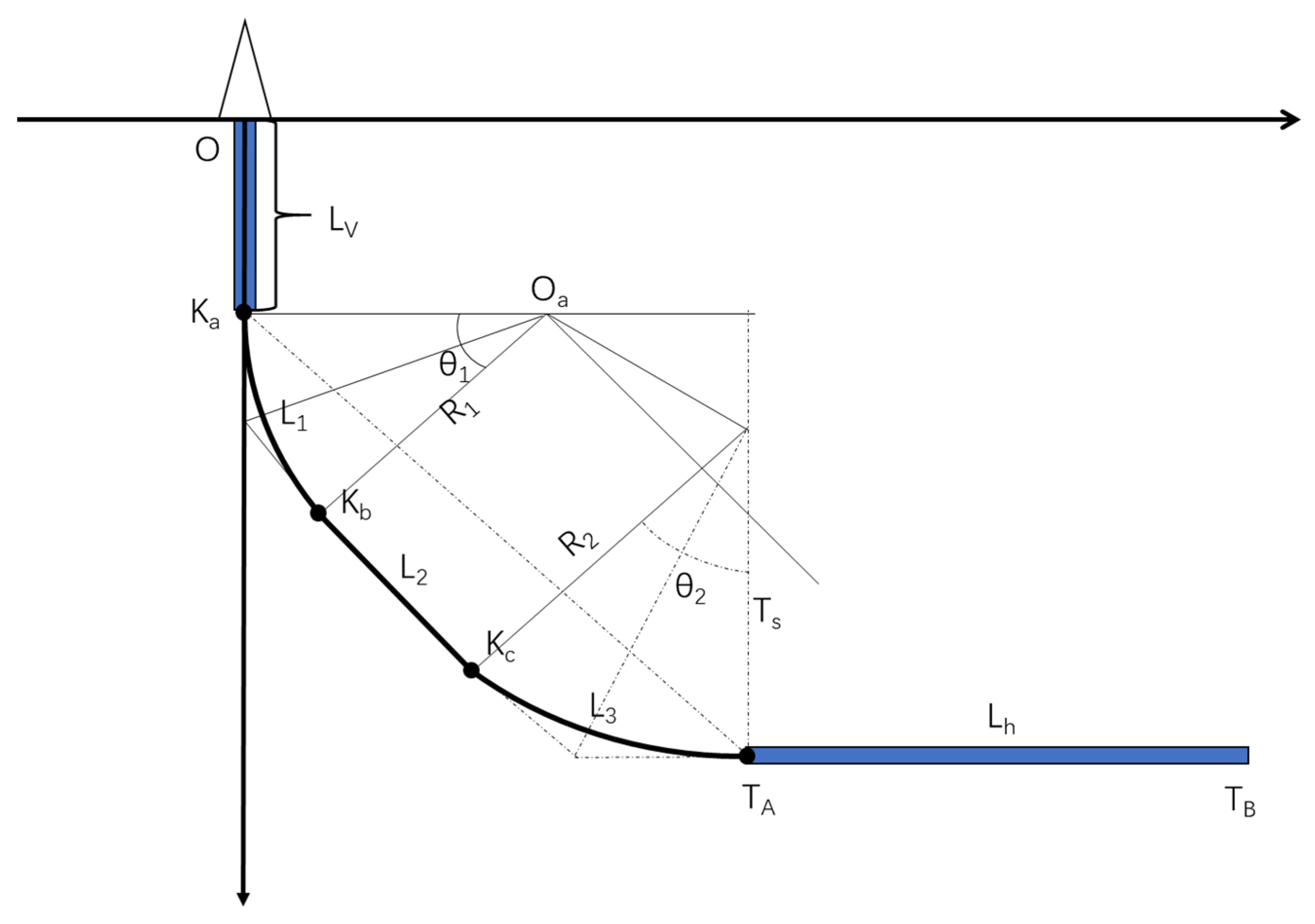 Processes 10 00854 g001