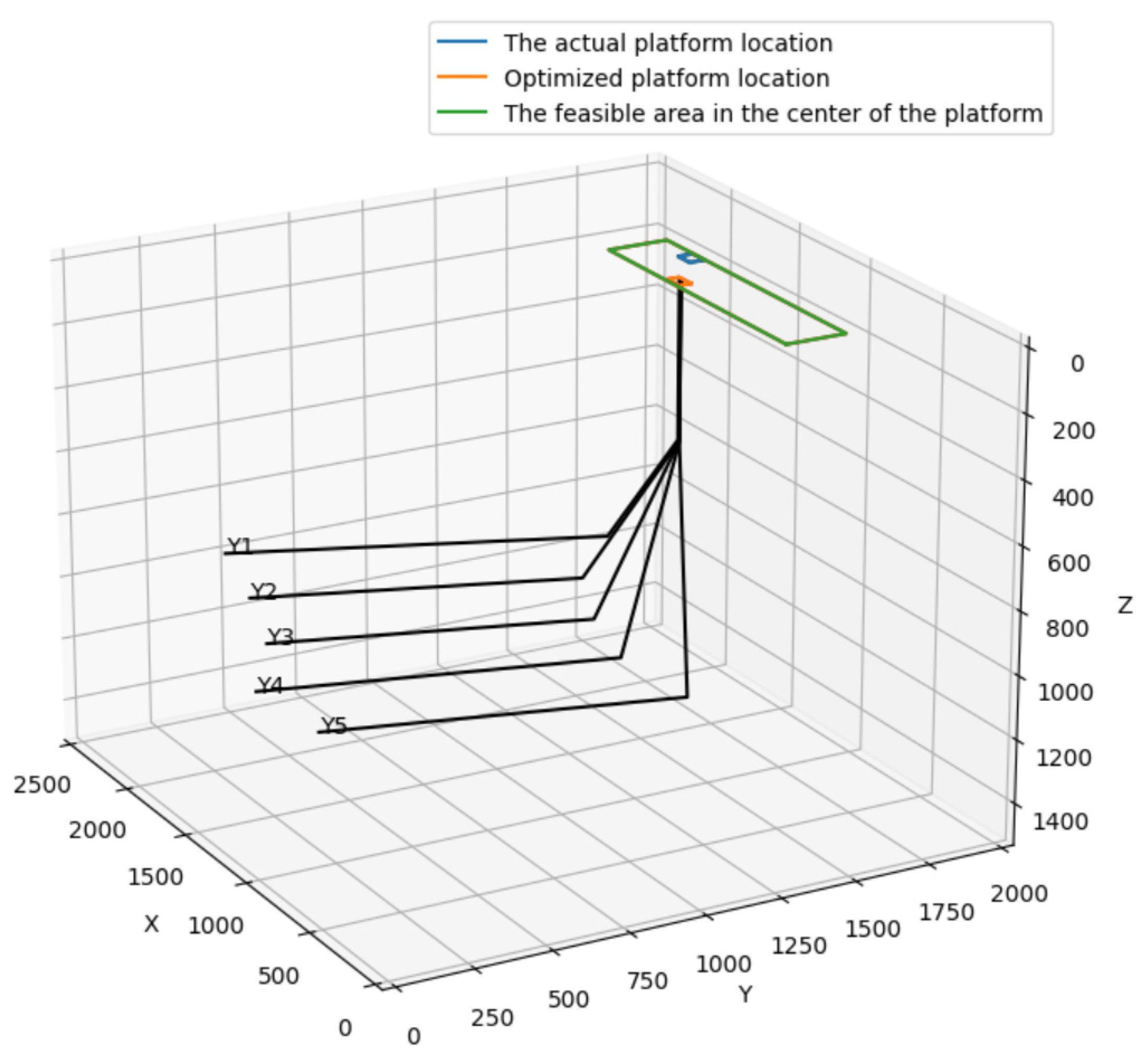 Processes 10 00854 g003