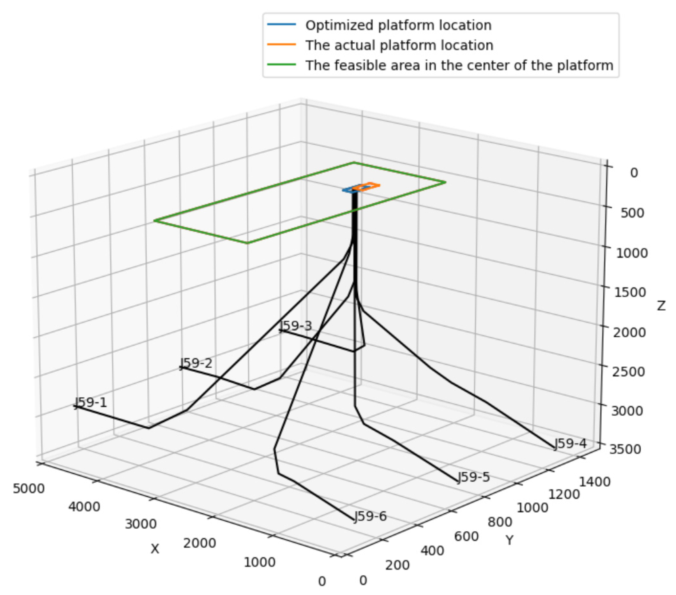 Processes 10 00854 g004